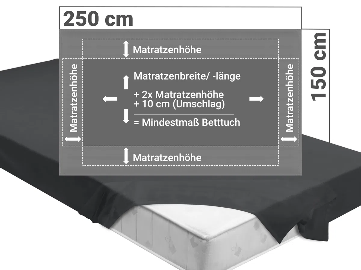 npluseins Betttuch - Haustuch - Bettlaken - aus 100% Baumwolle in 7 ausgesuchten Farben - Laken ohne Gummizug - Einheitsgröße von ca. 150 x 250 cm, anthrazit