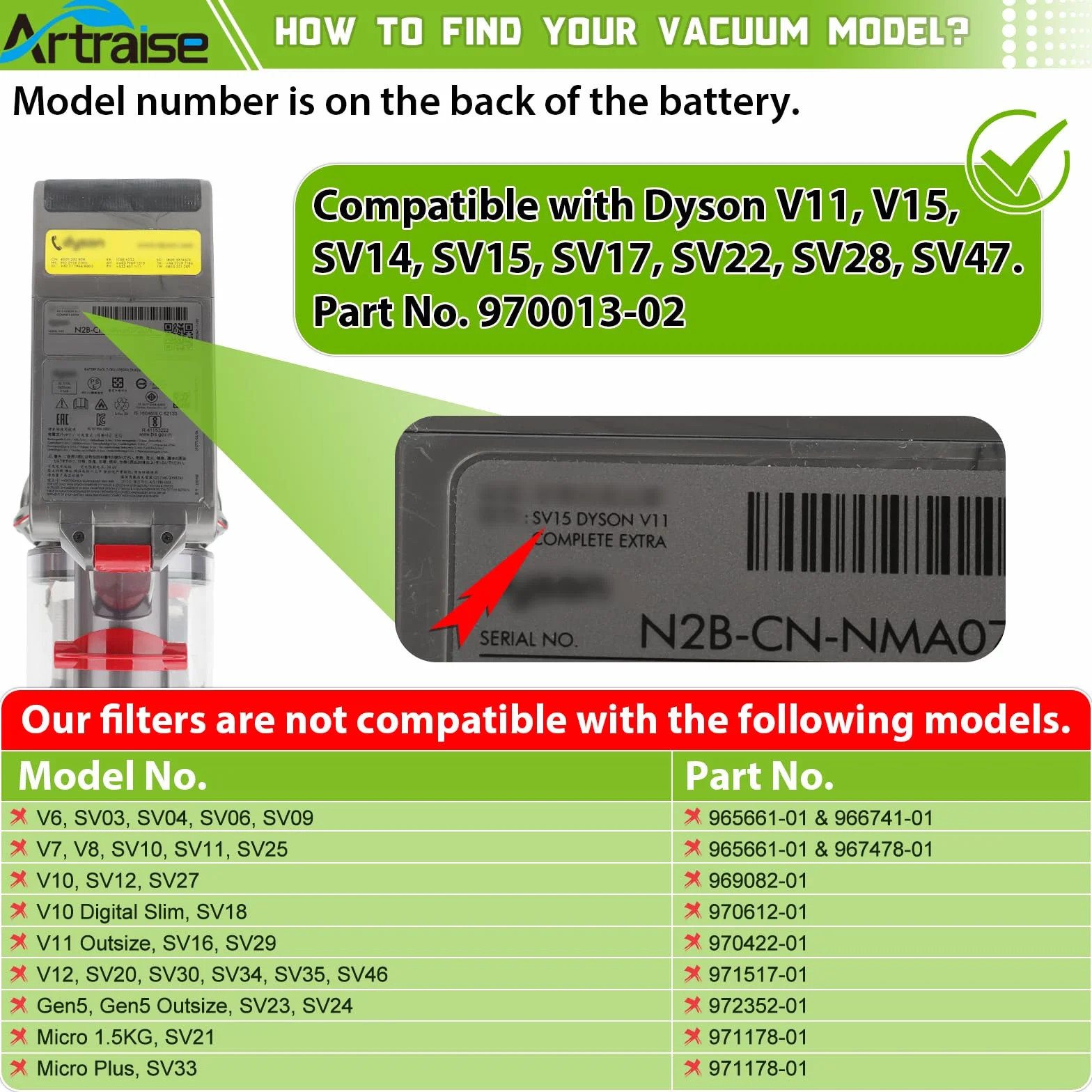 Artraise V11 V15 Filter für Dyson, 3 Stück Waschbar Ersatzfilter für Dyson V11 V15 SV14 SV22 Absolute Animal Detect Cyclone Extra Pro Torque Drive Akku Staubsauger # DY-970013-02 & 97001302