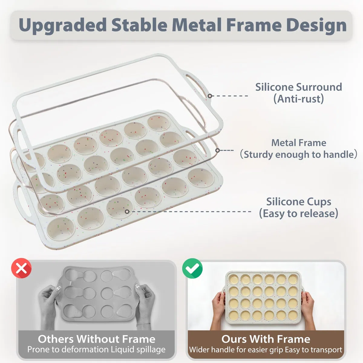 Mini Muffin Backform Backen: 24er Silikon Muffinform mit Metallrahmen & Griff - Verschüttungsfreier stabiler Transfer - Antihaft Minimuffinform für leichtes Lösen - Ideal für Backanfänger