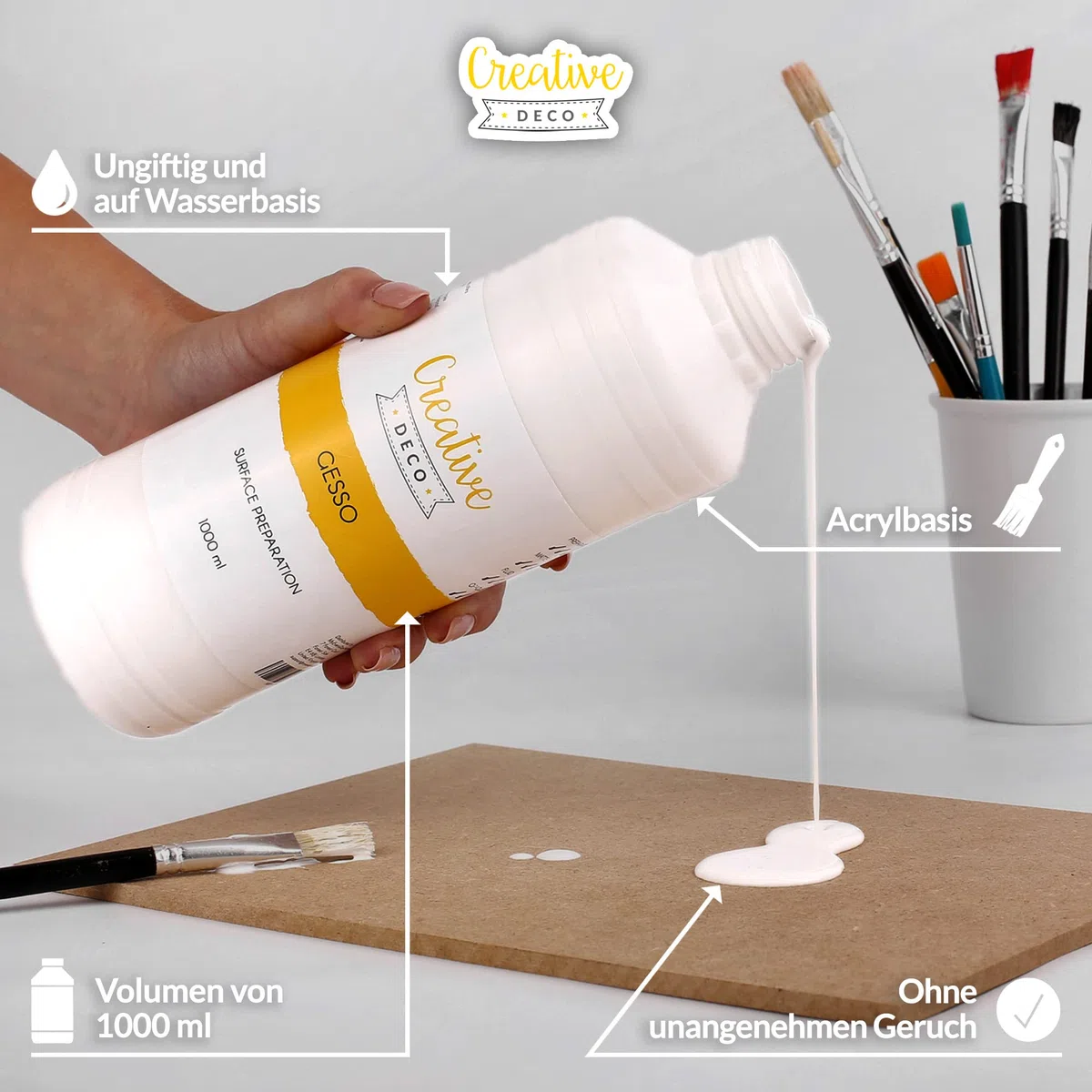 Creative Deco Professionell Weiße Gesso | 1L | Farbzusätze für Acrylmalerei Acryl-Farben Grundierung für Malerei | Ideal Primer für Öl-Farben, Pouring, Decoupage, Finnabair, Malfarbe | Grundfarbe-n