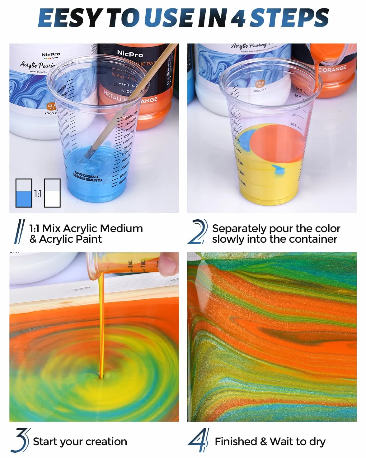 Nicpro 1000 ml Pouring Medium Acryl, Acrylfarbenverdünner, Pouring Acrylfarben für gleichmäßiges Fließen