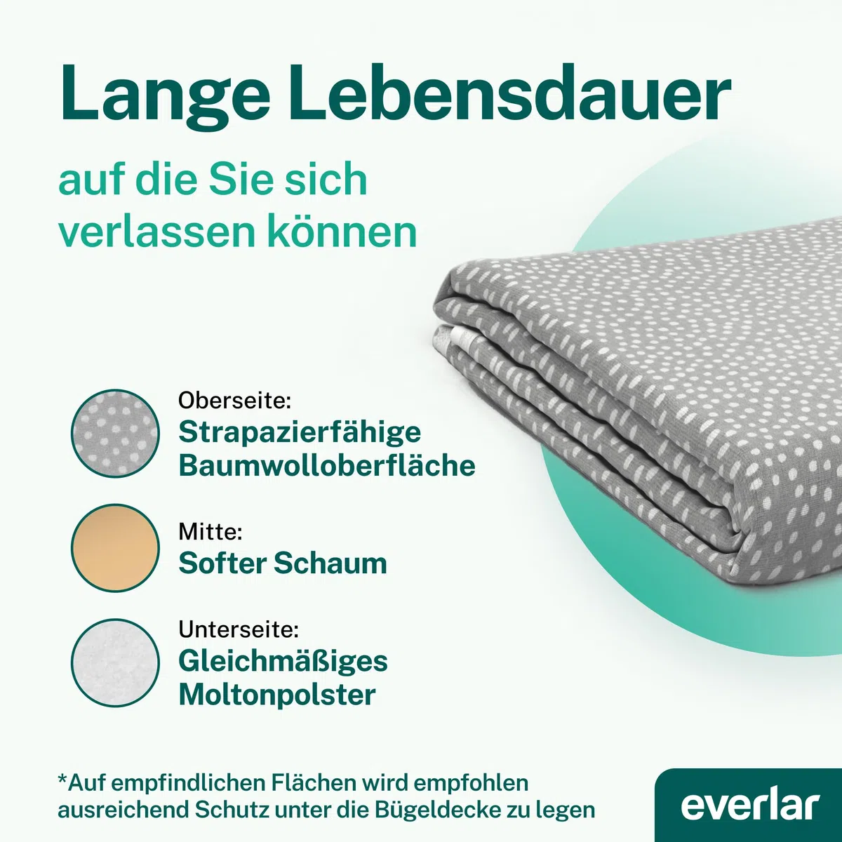 Bügeldecke I Qualität Made in Germany I Tisch Bügelmatte zum bequemen Bügeln zu Hause & unterwegs I 100 x 65cm I Bügelunterlage I Hitzebeständig I Obermaterial 100% Baumwolle