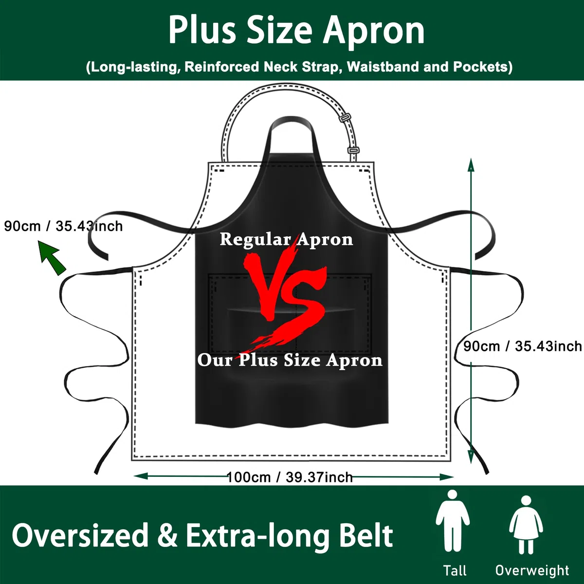 2 Stücke Übergrößen Schürzen mit 2 Taschen, Verstellbare Kochschürze für Männer und Frauen, Große Arbeitsschürze für Gastronomie, Grill, Küche, Geschäft, Bistro, Bar, Café, Garten (Schwarz)
