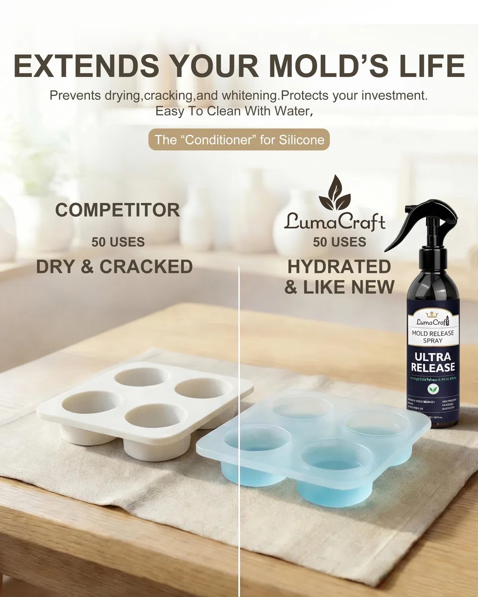 LumaCraft Silicone Trennmittel Spray für Silikonformen, professionell für Guss & Skulptur, schnelltrocknender Feinsprühnebel, wasserlöslich, rückstandsfrei, geruchsneutral 250ML