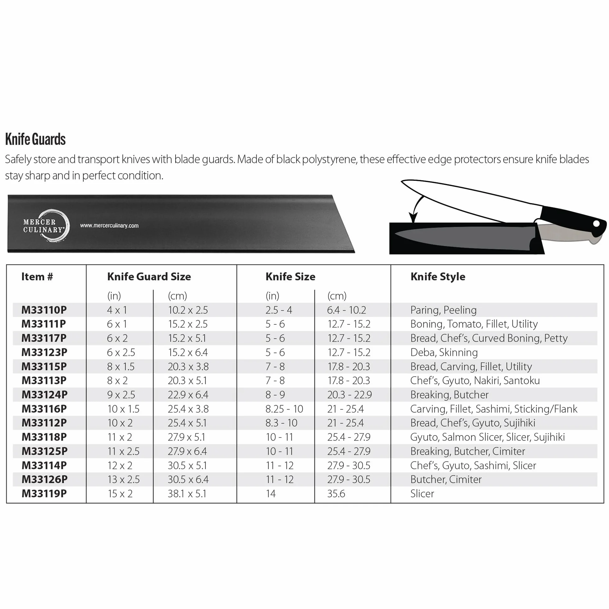 Mercer Culinary Messerhülle, aus Kunststoff, Schwarz, schwarz, 4-Inch x 1-Inch Knife Guard