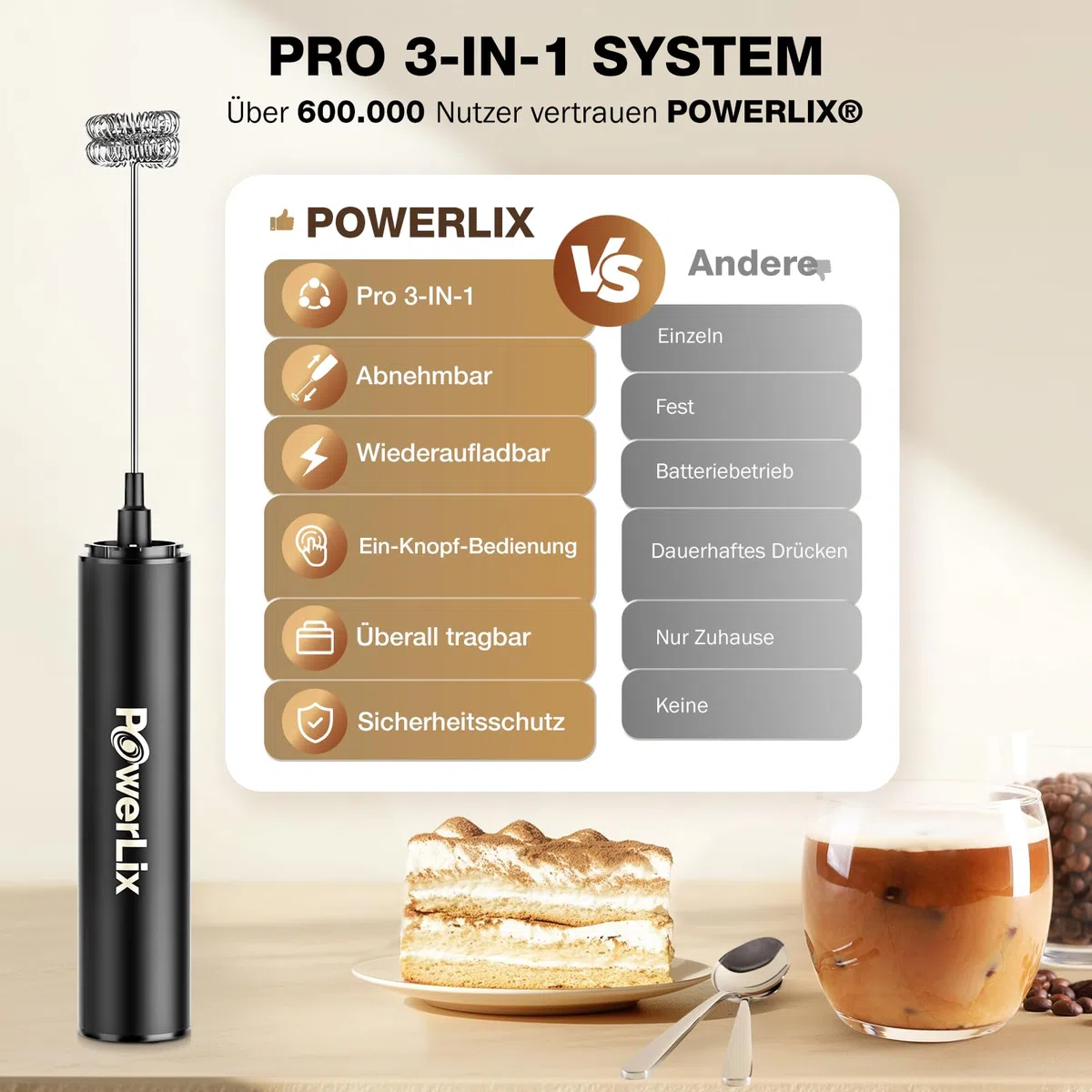 POWERLIX Pro 3-in-1 Handheld Milk Frother Electric - USB-C Rechargeable, 10,000 RPM Quick Whisk, Detachable Heads for Latte/Cappuccino/Egg Whites, Auto-Stop Safety, Portable Barista Tool