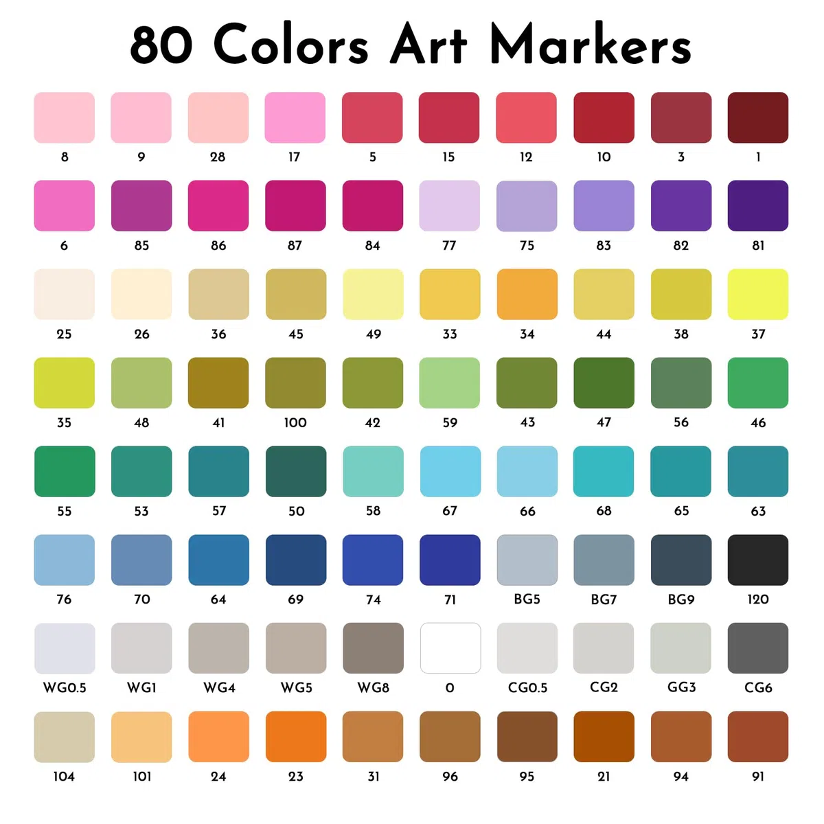 ABEIER 80 Farben Alkohol Stifte Set, Schnell Trocknende Alkohol Marker, Doppelseitige Marker Stifte, Meißel & Feine Alkoholmarker für Malerei, Zeichnen, Design, Manga, Permanentmarker mit Tragetasche
