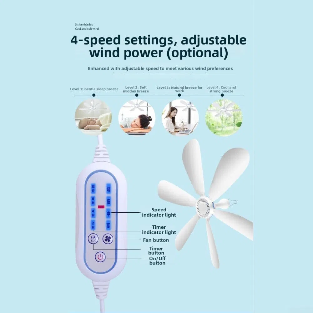 USB-Deckenventilator mit Fernbedienung und 6 Flügeln für Camping, Zelt, Schlafsaal, tragbar, leiser Zirkulator mit einstellbaren Einstellungen, weißes leichtes Design für den Innen- und Außenbereich