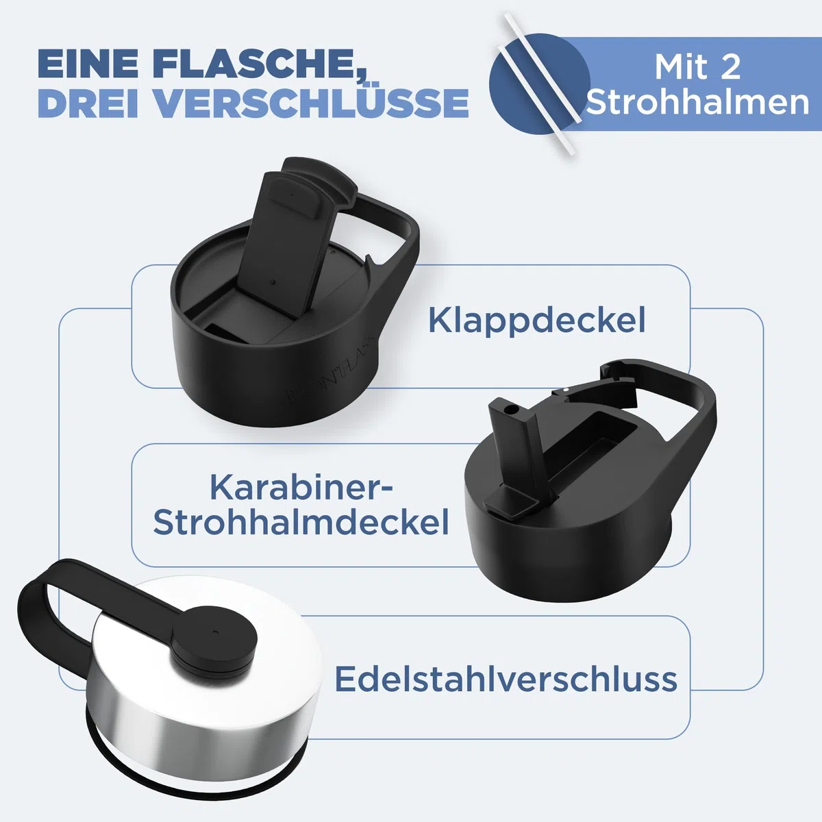 Edelstahl Trinkflasche mit Strohhalm - 650/950/1200/1800 ml - Kohlensäure Geeignet Auslaufsicher Doppelwandig Isoliert Thermosflasche BPA-Freie - Wasserflasche Sport Gym Fitness Reisen Kinder