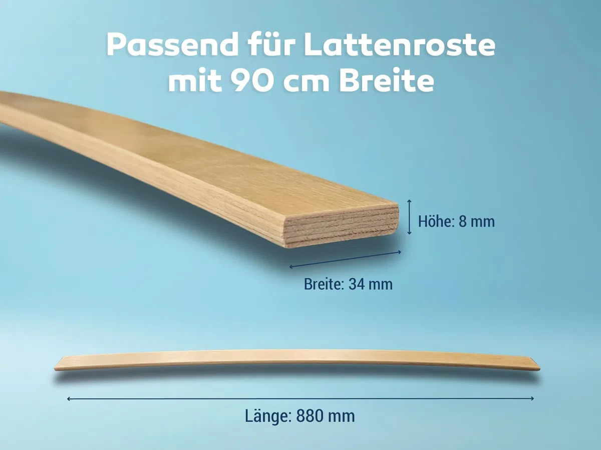 Betten-ABC – Ersatz Federholzleisten – 5er Set – Länge für 90 cm (880 mm) – Breite 34 mm – für viele gängige Lattenroste geeignet – Farbe Natur - hergestellt aus Schichtholz in Deutschland