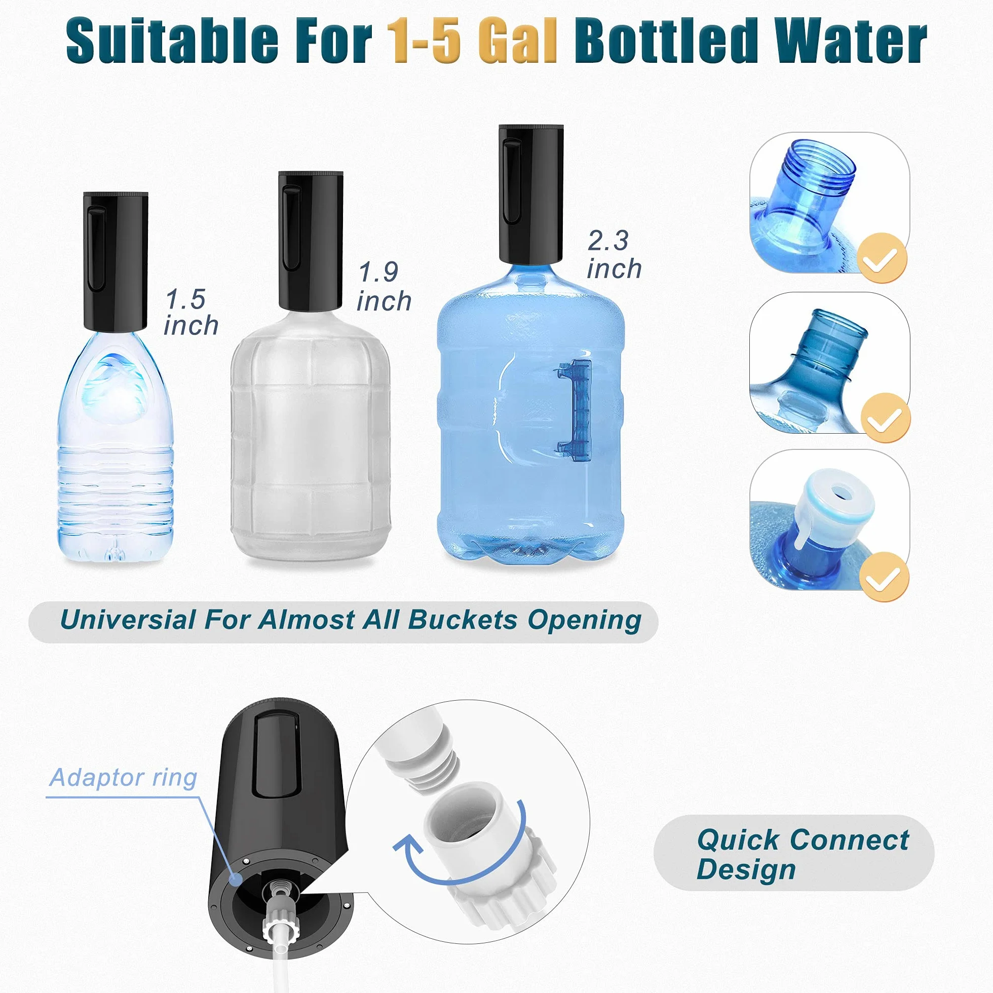 YISH Wasserspender Pumpe Wasserpumpe 5Gallonen Wasserflasche: Elektrischer Wasserspender Wiederaufladbarer USB Wasserflasche Pumpe Tragbarer Faltbar Trinkwasserpumpe für Home Office Küchen Camping