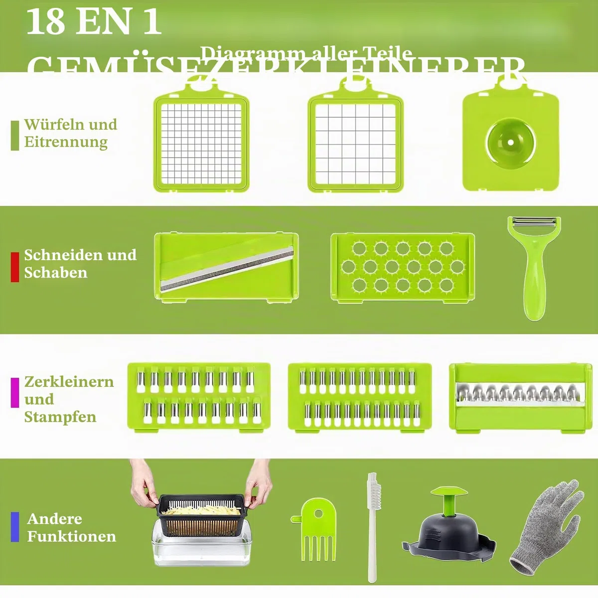 18-in-1 Gemüseschneider & Gemüsehobel, Multifunktionaler Vegetable Chopper mit 7 Klingen, Zwiebel Zerkleinerer Gemüsezerkleinerer Set mit Handschuh, Reinigungsbürste und Schäler