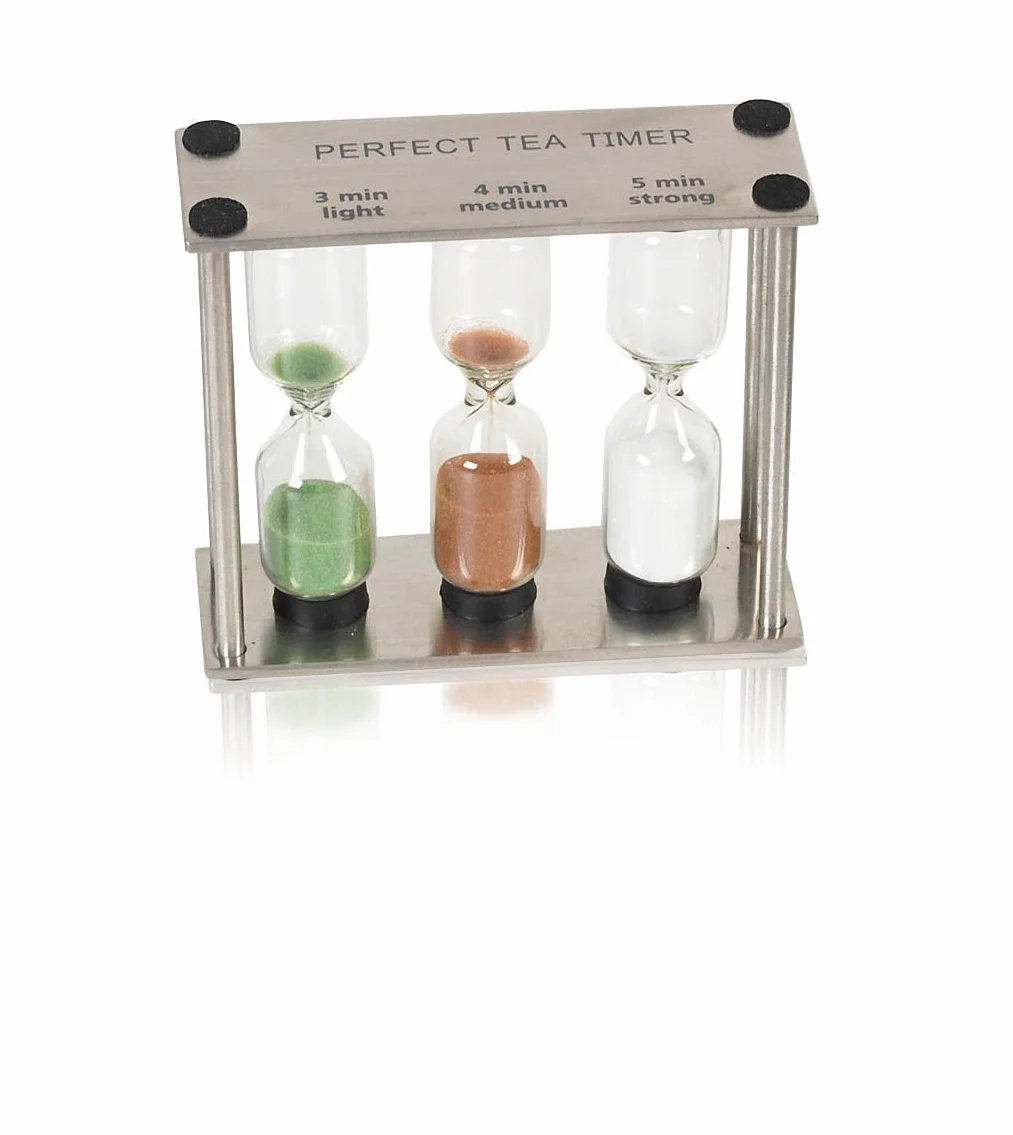 Tee Sanduhr