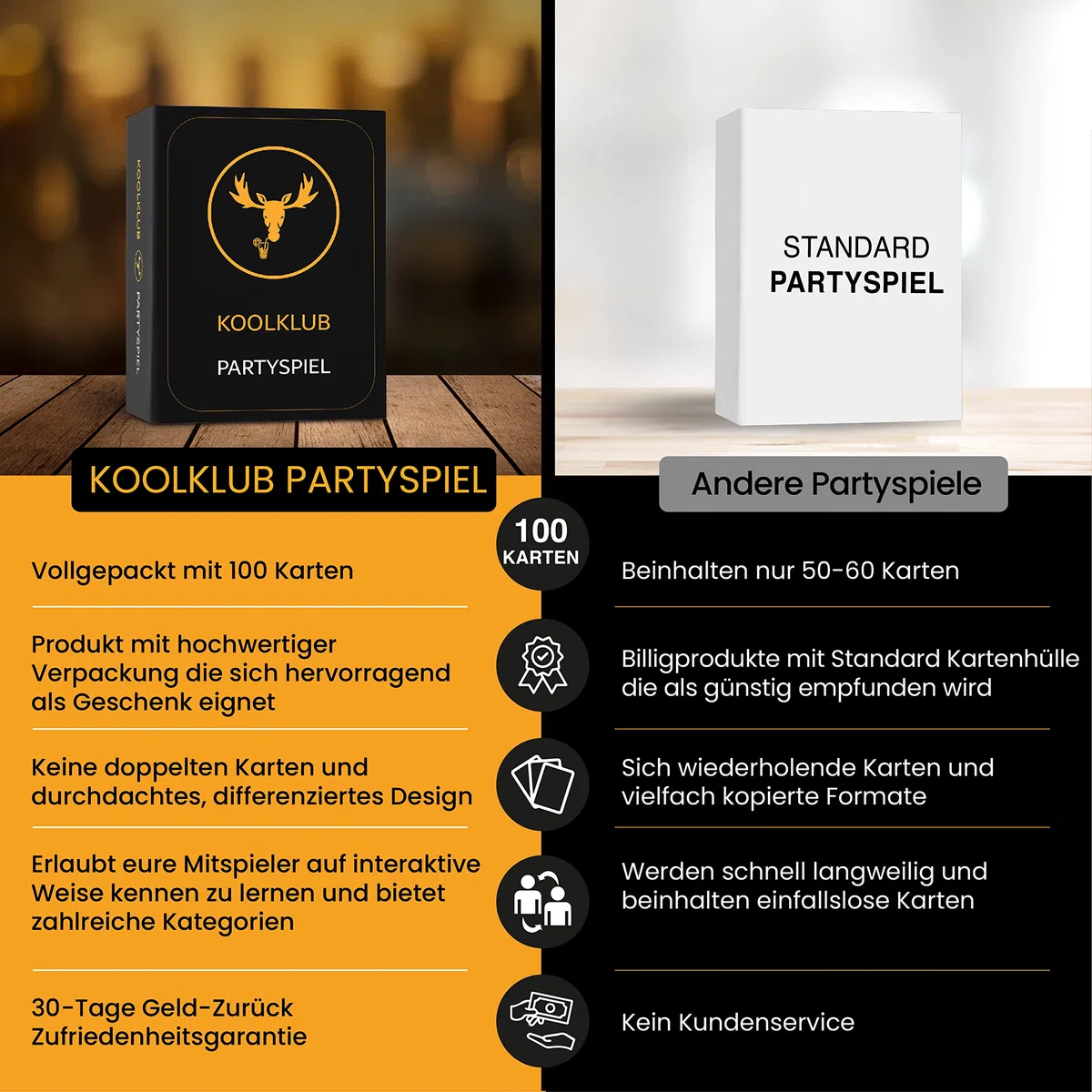 KOOLKLUB-PARTYSPIEL | Das unterhaltsamste Partyspiel in Deutschland | Kartenspiel Spieleabend Party Zubehör Gesellschaftsspiel | 100 Karten | Geschenk Junggesellenabschied Geburtstag Geschenkidee