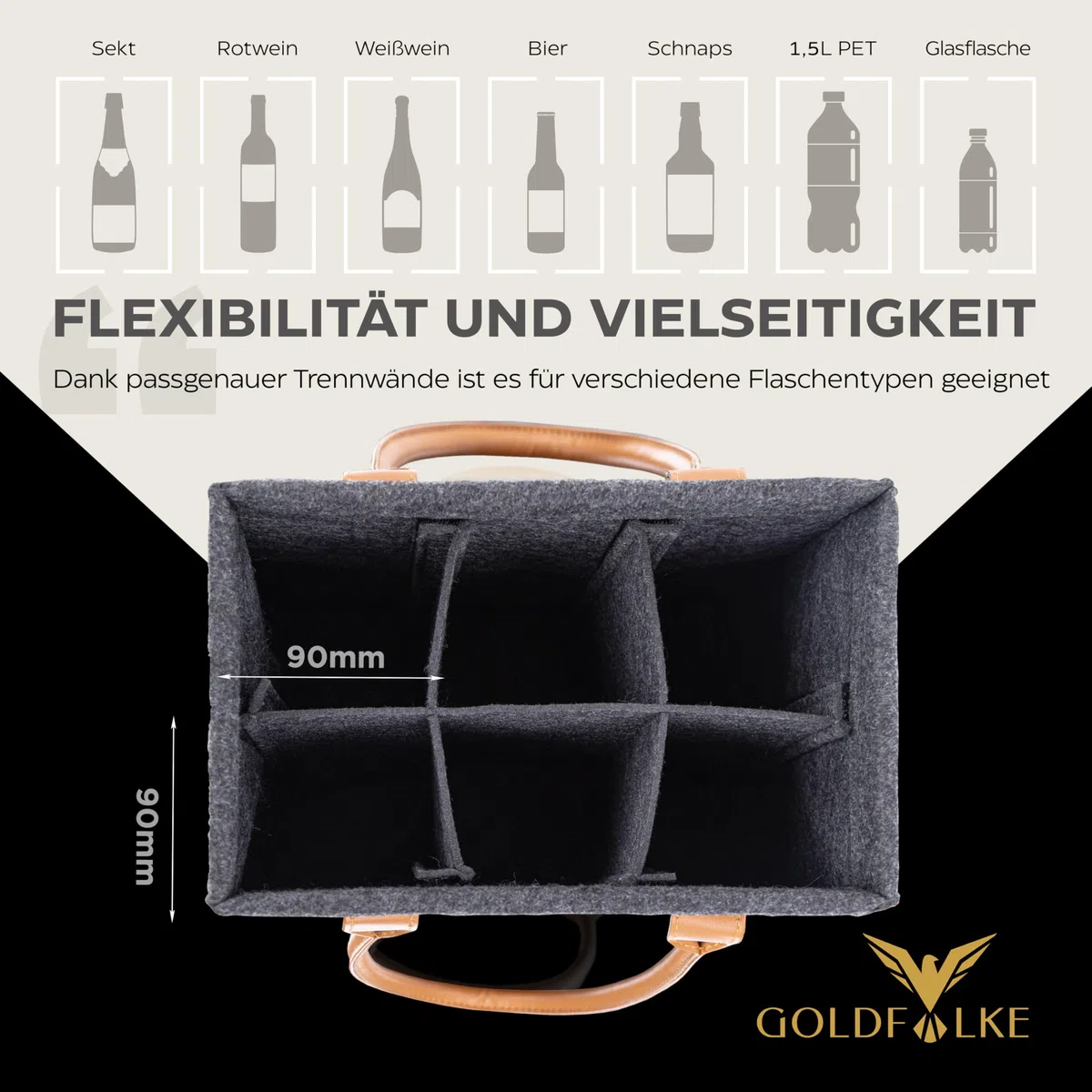 Flaschenträger für 6 Flaschen 1,5l EXTRA STABIL aus Filz – Flaschenkorb, Flaschentasche, Getränkekorb für Bier, Wein & Pfandflaschen – Flaschenaufbewahrung & Getränketräger (6 Fächer grau)