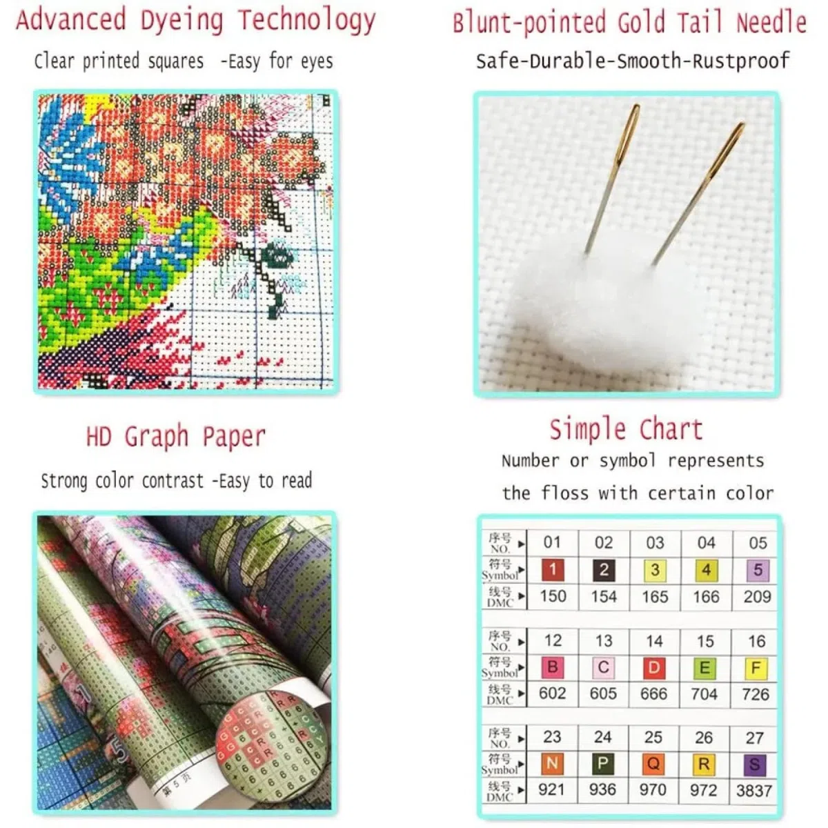 MIRONS Kreuzstich Set Vorgedruckt Erwachsene, Zugfahrt im Frühling,H,30 * 40cm 11CT Vorgedruckt Kreuzstich Stickpackungen Stickpackung Stickset Sticken Set Cross Stitch Kit