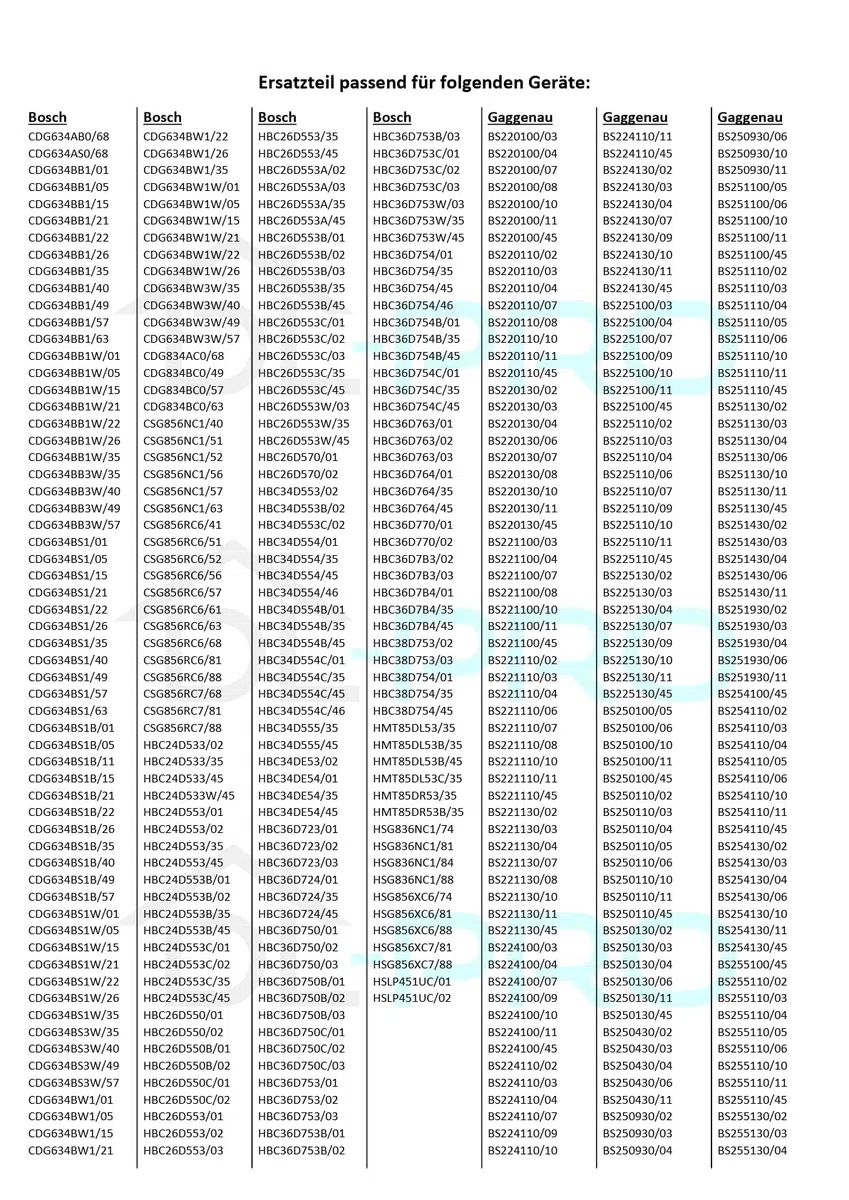 DL-pro Reinigungsschwamm Ersatz für Bosch Siemens 623653 00623653 122x83x29mm Schwamm Gelb universal für alle Oberflächen
