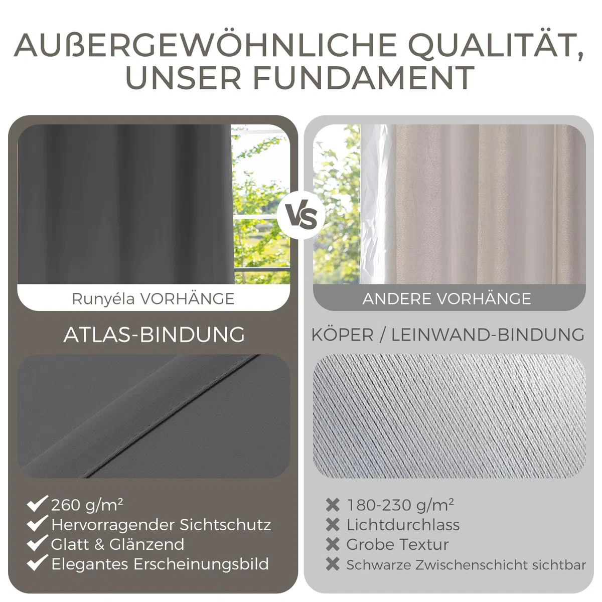 Verdunklungsvorhänge mit Ösen Gardinen 2er Set, Thermovorhang Hitzeschutz Vorhänge Blickdicht Kurz Dunkelgrau, Ösenvorhang für Schlafzimmer Wohnzimmer Blackout Curtain H 140 x B 120