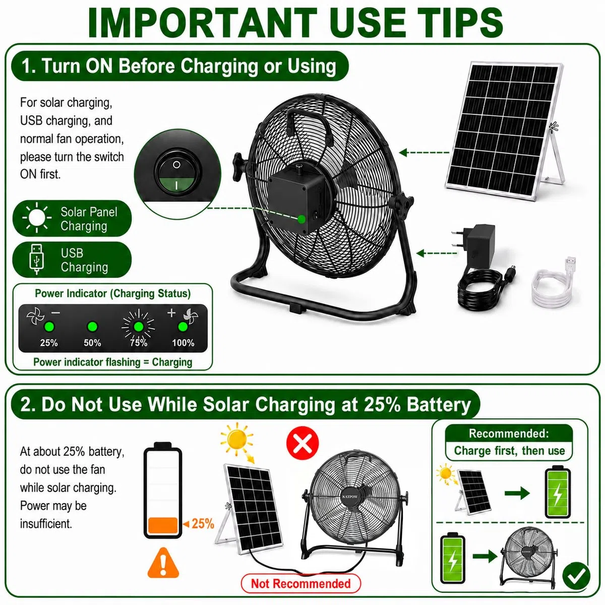 NATPOW Solar Ventilator Groß, 30cm Solarlüfter mit USB-A Aufladung, 15W Bodenventilator Leise, Zwei Lademöglichkeiten Windmaschine mit Solarpanel und Adapter, für Camping Baustelle Gewächshaus