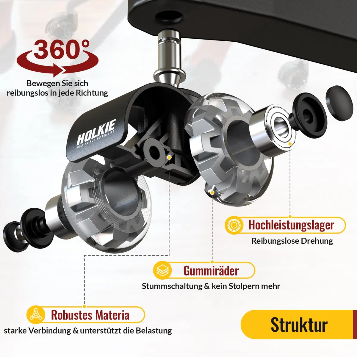 HOLKIE Bürostuhl Rollen 11mm 5er Set Grau Gummi Rollen für Bürostühle Schreibtischstuh mit Doppelrädern Stuhlrollen für Parkett Geeignet Harte Böden Leises & Sanftes Gleiten