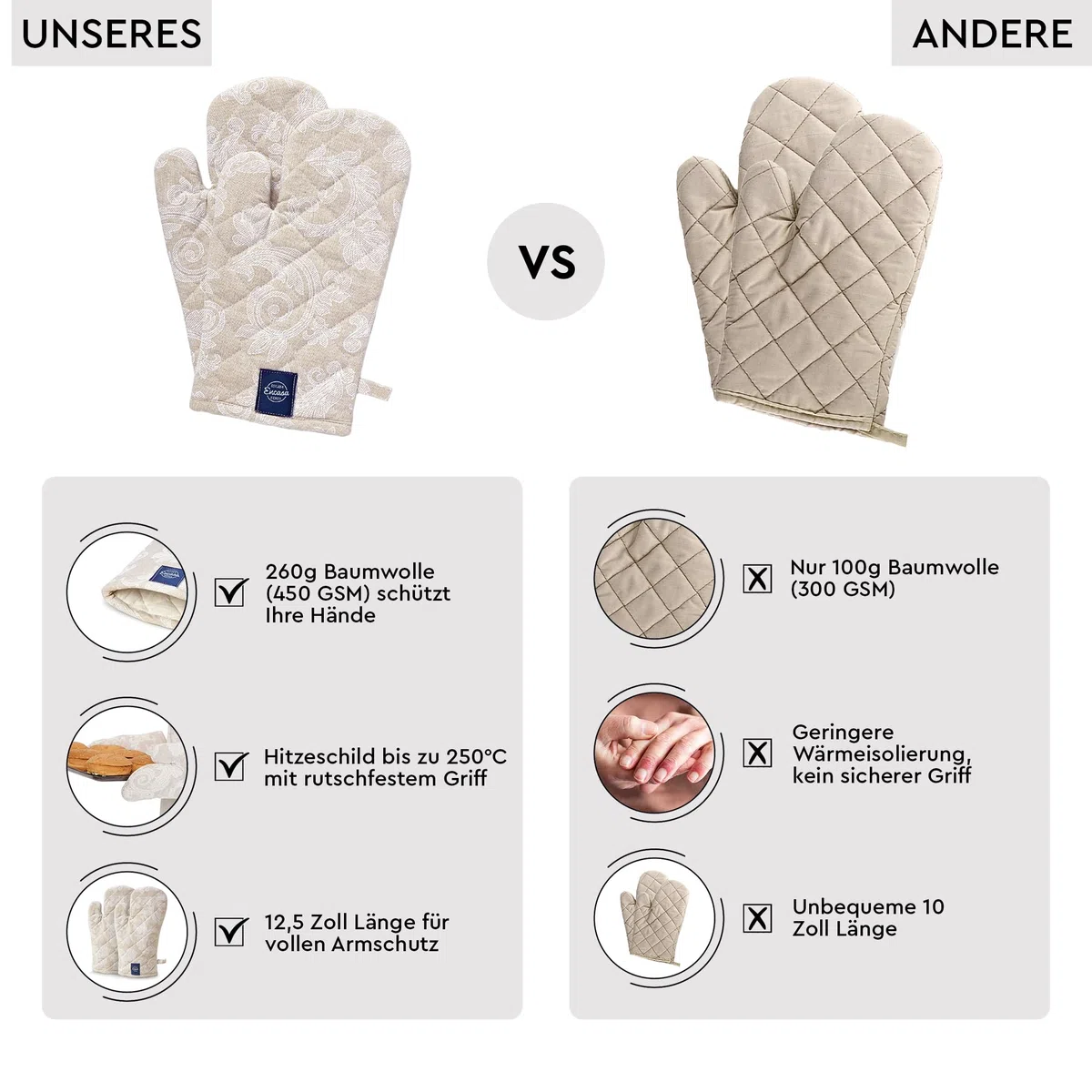 Encasa XO Ofenhandschuhe Hitzebeständig | Mikrowellenkoch-Mitten Für Backen & Küchengebrauch | 18x30 cm | Baumwollutensilienhalter - Chambray-Stoff (Packung Mit 2, Beige)
