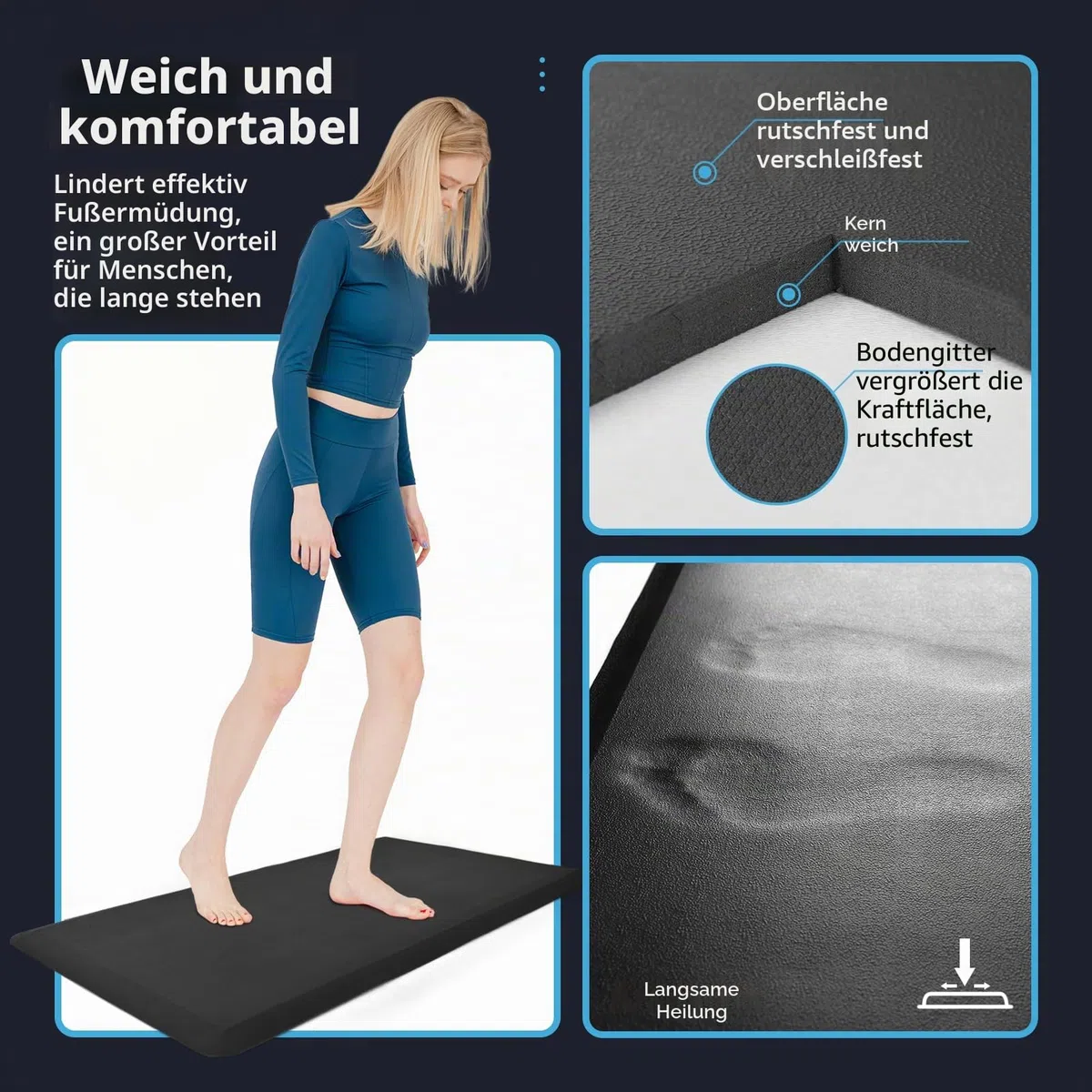 Art3d 1,9 cm Dicke Anti-Müdigkeit-Küchenmatte gepolsterte Küchenmatte rutschfestes Schaumstoff-Komfortkissen Stehpult Büro Garageboden 71 x 44 cm Schwarz