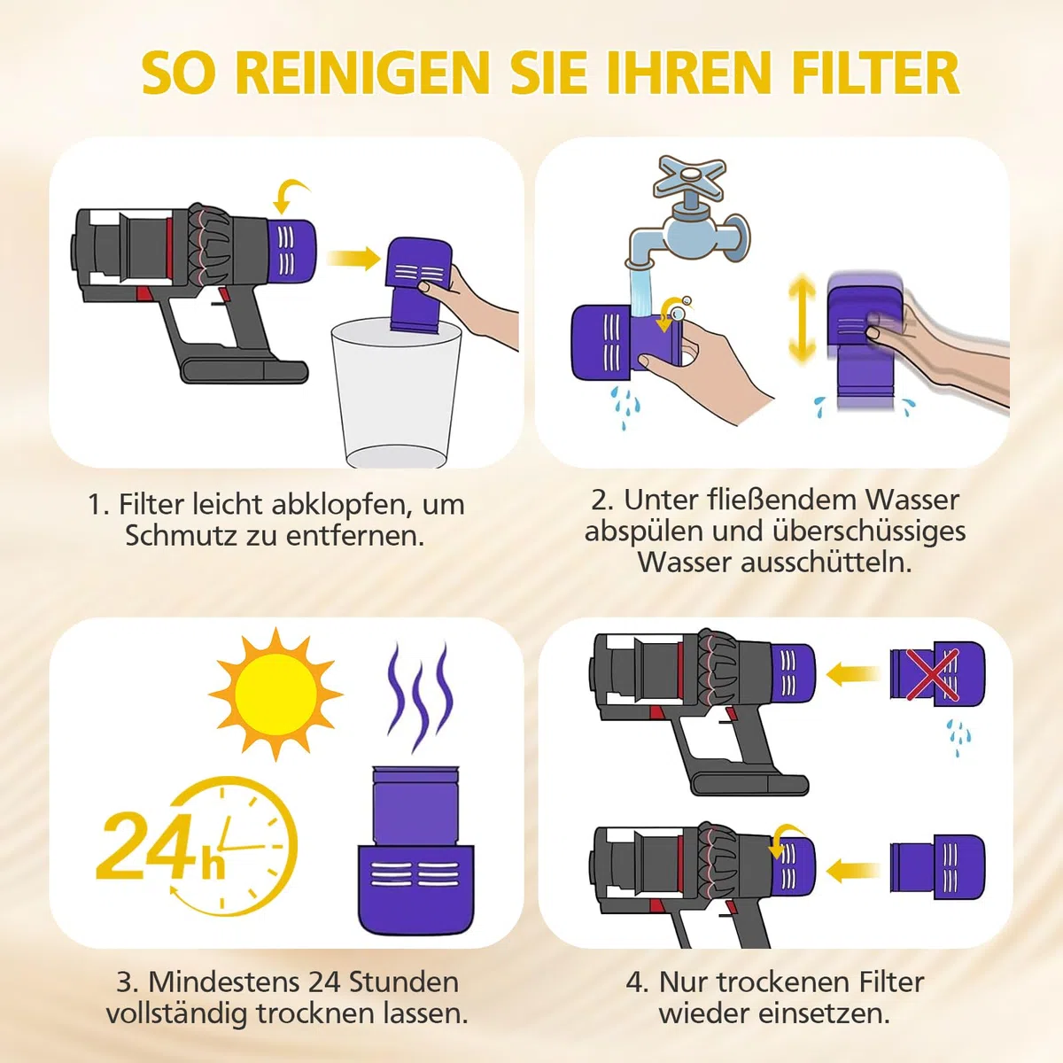V11 Filter für Dyson, 3 Stück Vakuumfilter-Ersatz kompatibel mit Dyson V11 Absolute Torque Drive Animal, V15 Detect, SV14, SV22 Akku-Staubsauger, Ersatz für #970013-02
