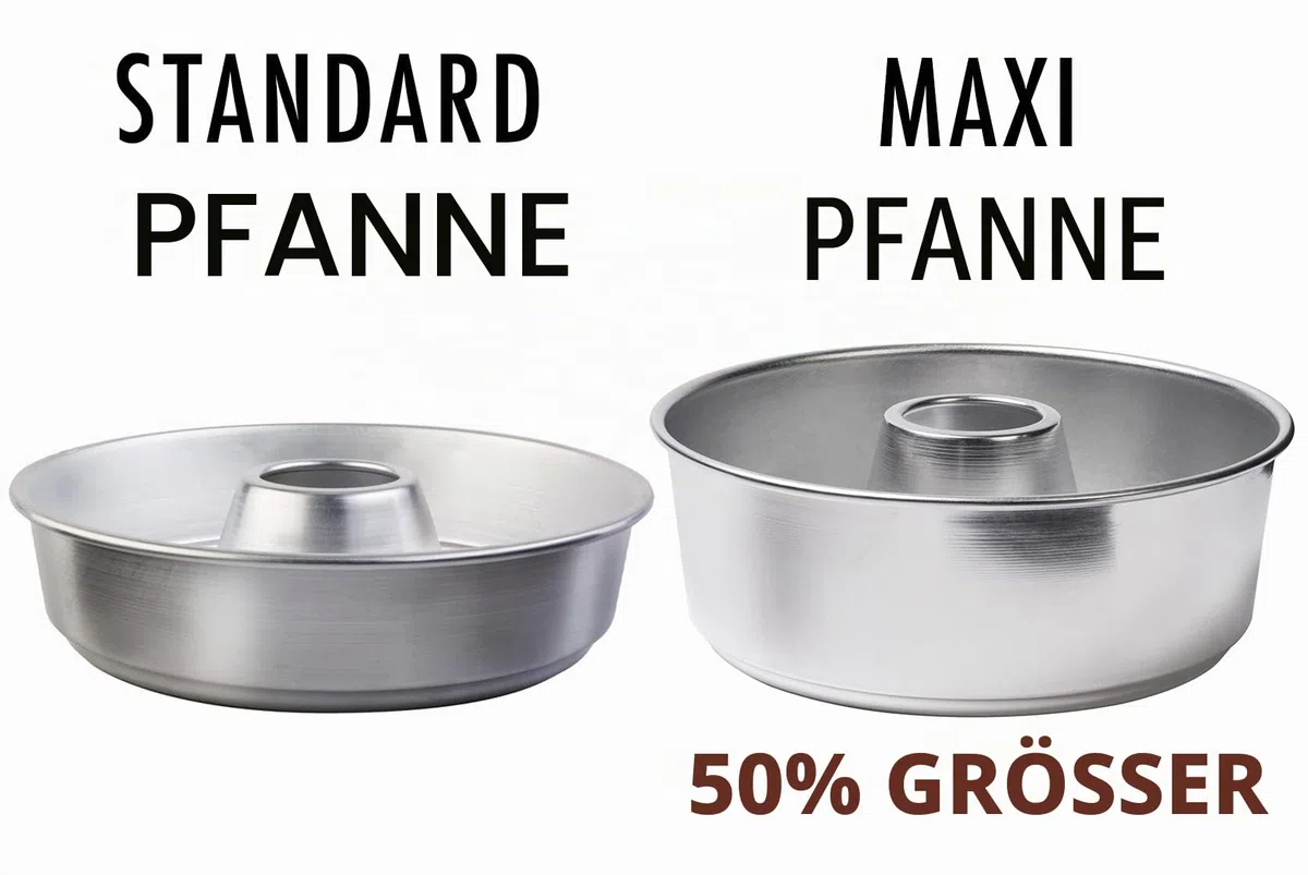 OMNIA Pan Maxi Backform