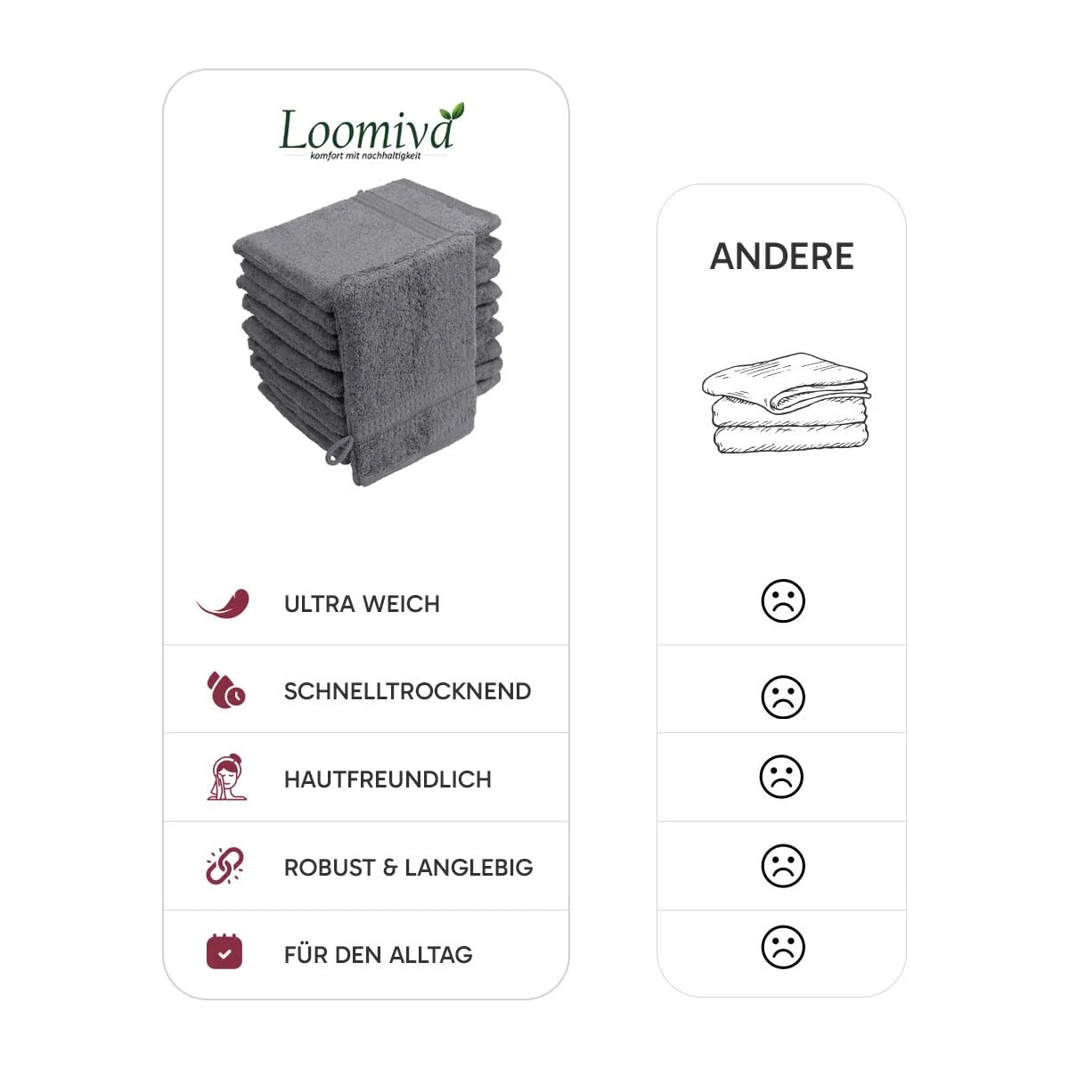 10er Set Waschhandschuhe Waschlappen | 16x21 cm | Anthrazit | Premium Qualität | 500g/m² | 100% Baumwolle | ideal für Reisen & Gym und Sport | Öko-TEX Standard 100