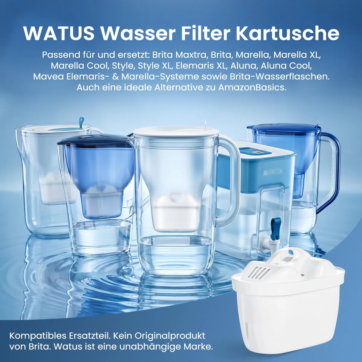 Wasserfilter Kartuschen, für Brita Maxtra+ und Maxtra, Style, Marella, Elemaris, für Ersatz Brita Filterpatronen, Reduziert Blei, Chlor, Schwermetalle und Kalk im Wasser, Made in Germany (6)