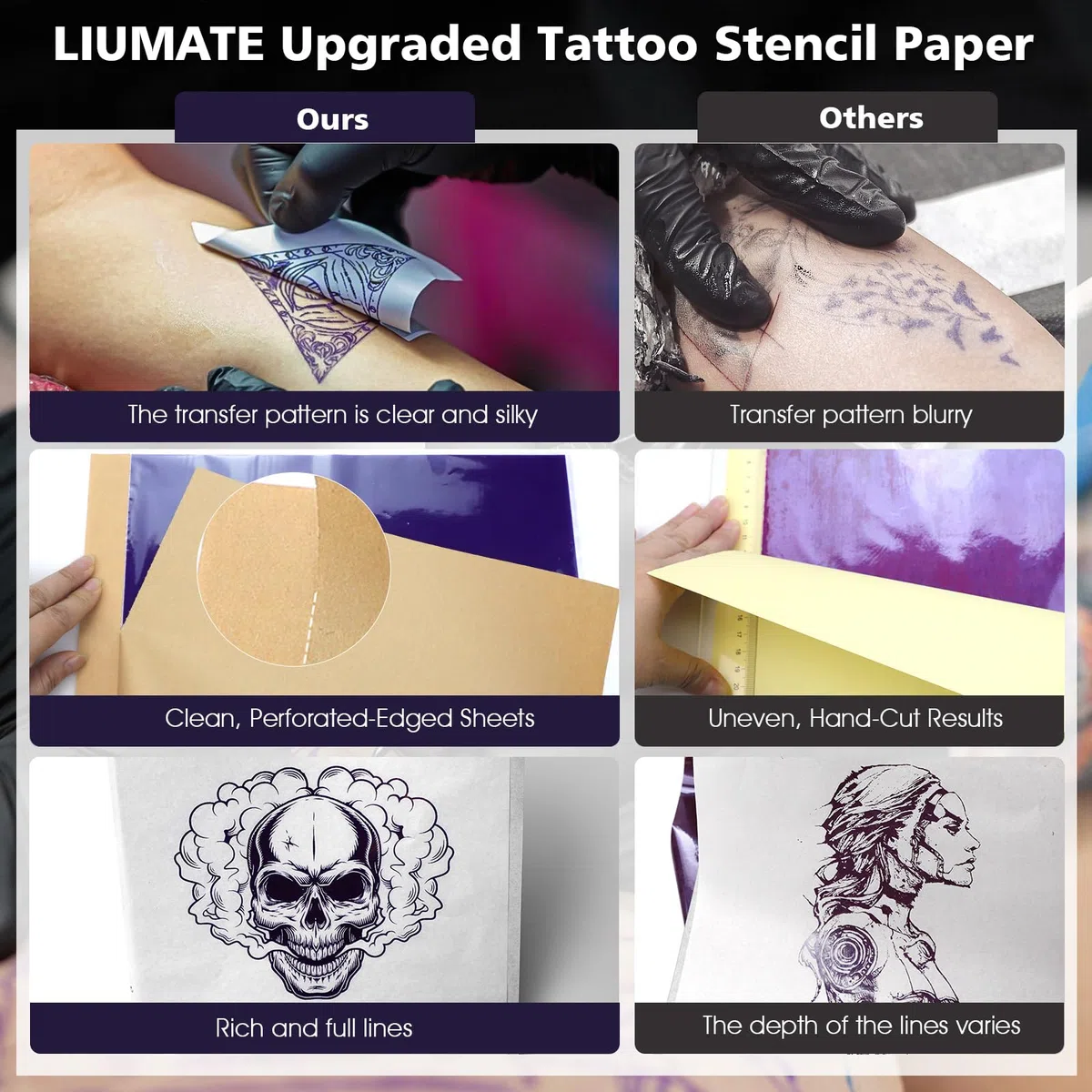 100 Blätter Tattoo Transferpapier Tattoo Papier, A4 Tattoo Stencil Papier Tattoo Transfer Papier, Schablonenpapier Stencil Papier Matritzenpapier für Tattoos