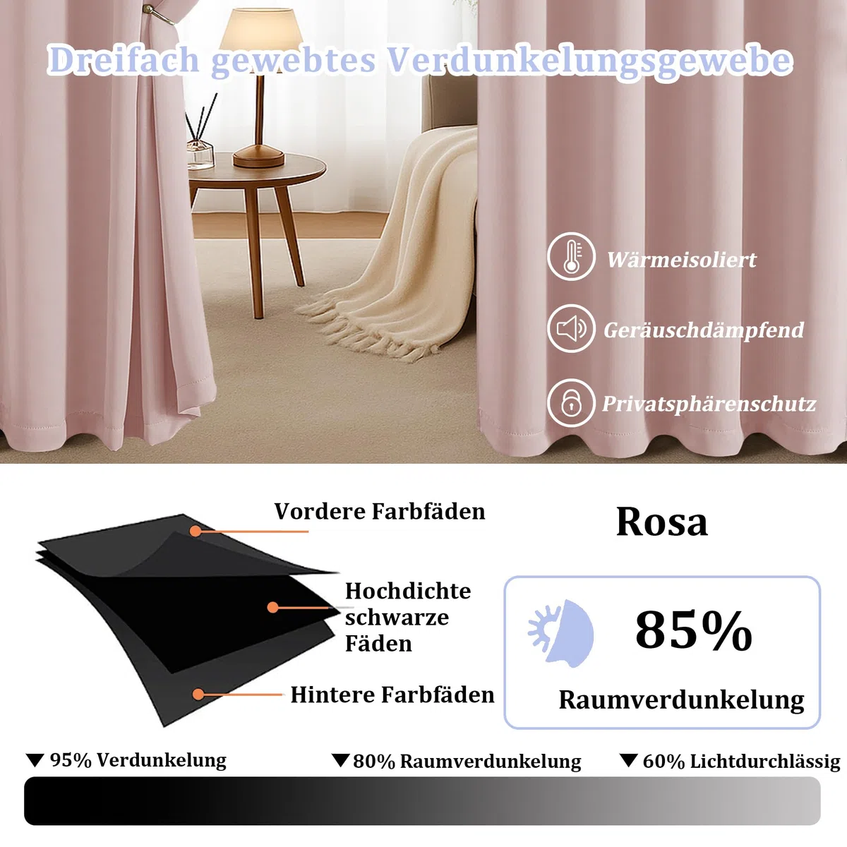 Simplebrand Thermovorhang Gegen Kälte Wohnzimmer Gardinen mit Ösen 2er Set, Rosa H 245 x B 140 cm Verdunkelungsvorhang Rosa Wärmeisolierende Vorhänge Verdunkelung Thermal Curtains