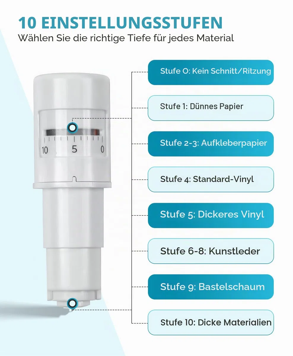 Silhouette America DREI Pack Auto Blade Cameo 3, 3 Stück
