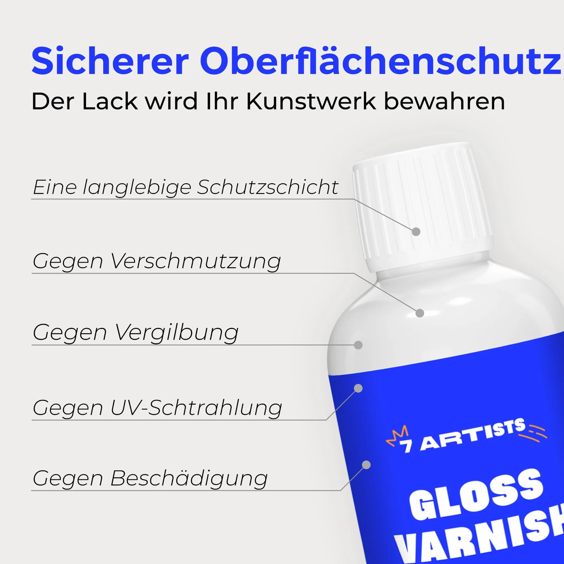 Acryl Klarlack Glänzend 500 ml – Acryl Versiegelung Firnis für Acrylfarben, Bemalte Holz, Steine, Ton | Glanzlack Wasserfest Finish, Schnelltrocknend, Farblos | Glossy Varnish