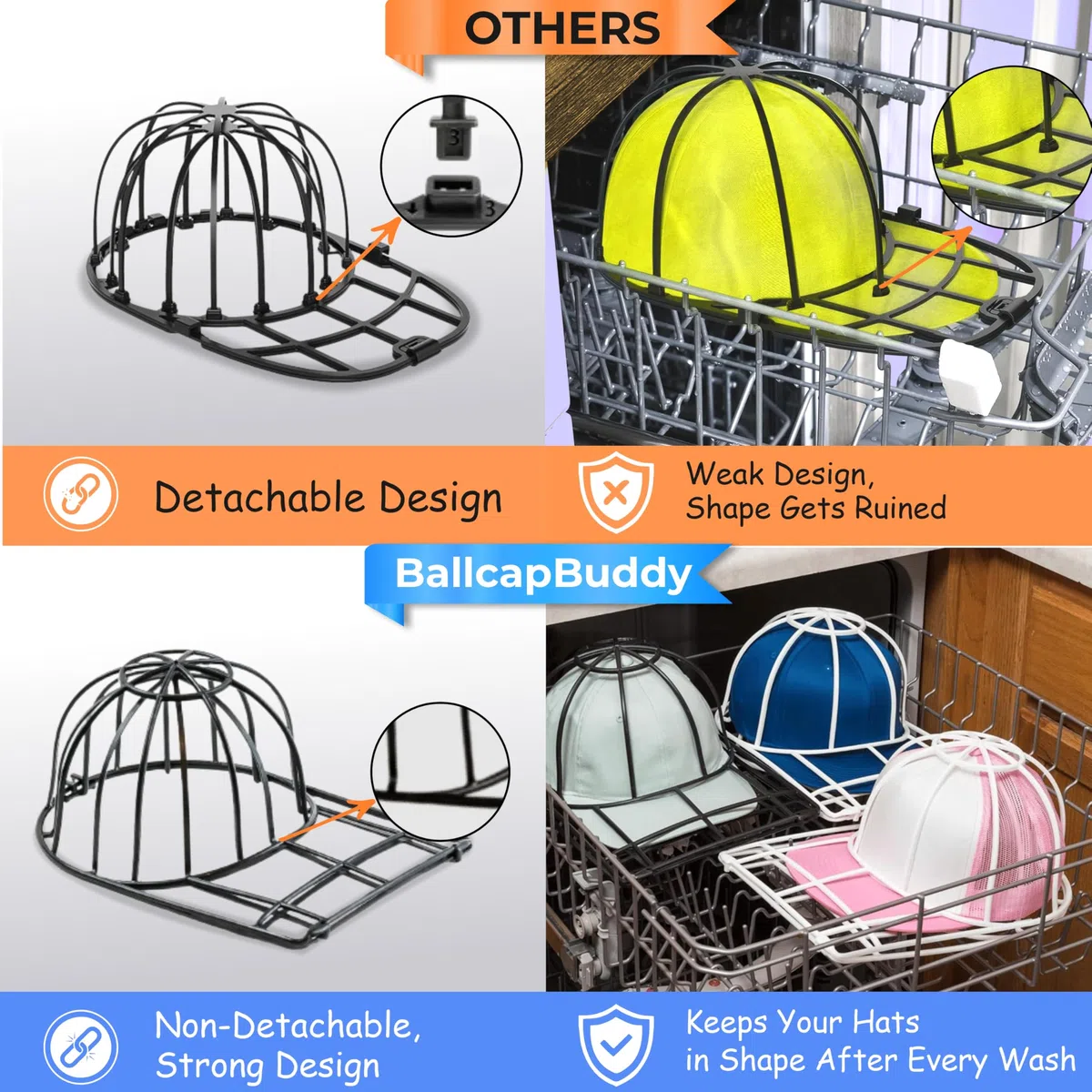 BallcapBuddy Hat Washer Hat Cleaner for Baseball Caps for Washing Machine or Dishwasher, for Flat & Curved Hats