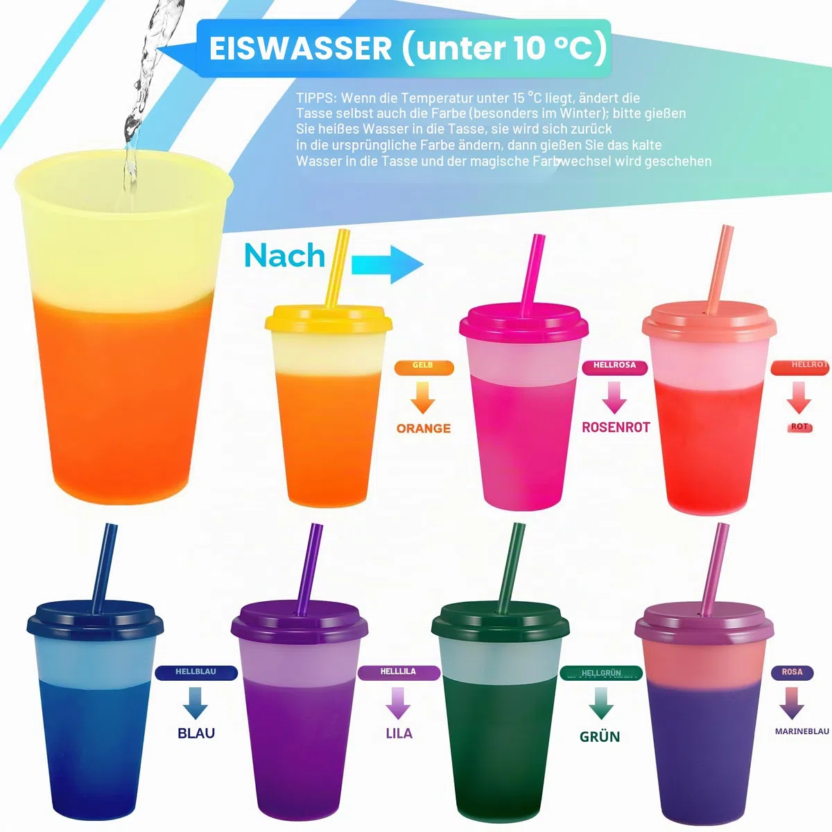 Patinao 7 Stück Becher Tasse Trinkbecher mit Strohhalm & Deckel - 350ml Farbwechselbecher Mehrweg Plastikbecher Tasse Eiskaffee Smoothie Cup Travel Mug (mit Silikon Strohhalm Cover)