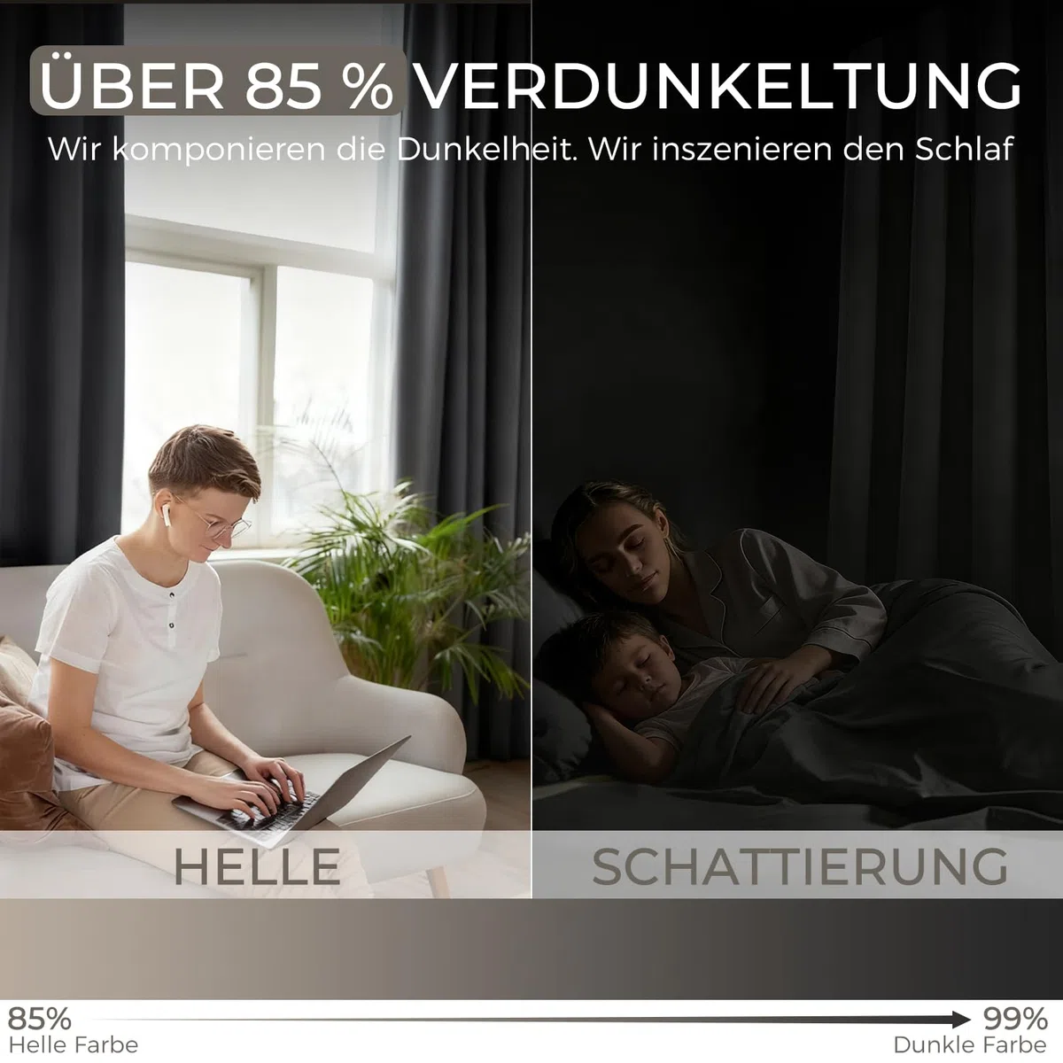 Verdunklungsvorhänge mit Ösen Gardinen 2er Set, Thermovorhang Hitzeschutz Vorhänge Blickdicht Kurz Dunkelgrau, Ösenvorhang für Schlafzimmer Wohnzimmer Blackout Curtain H 140 x B 120