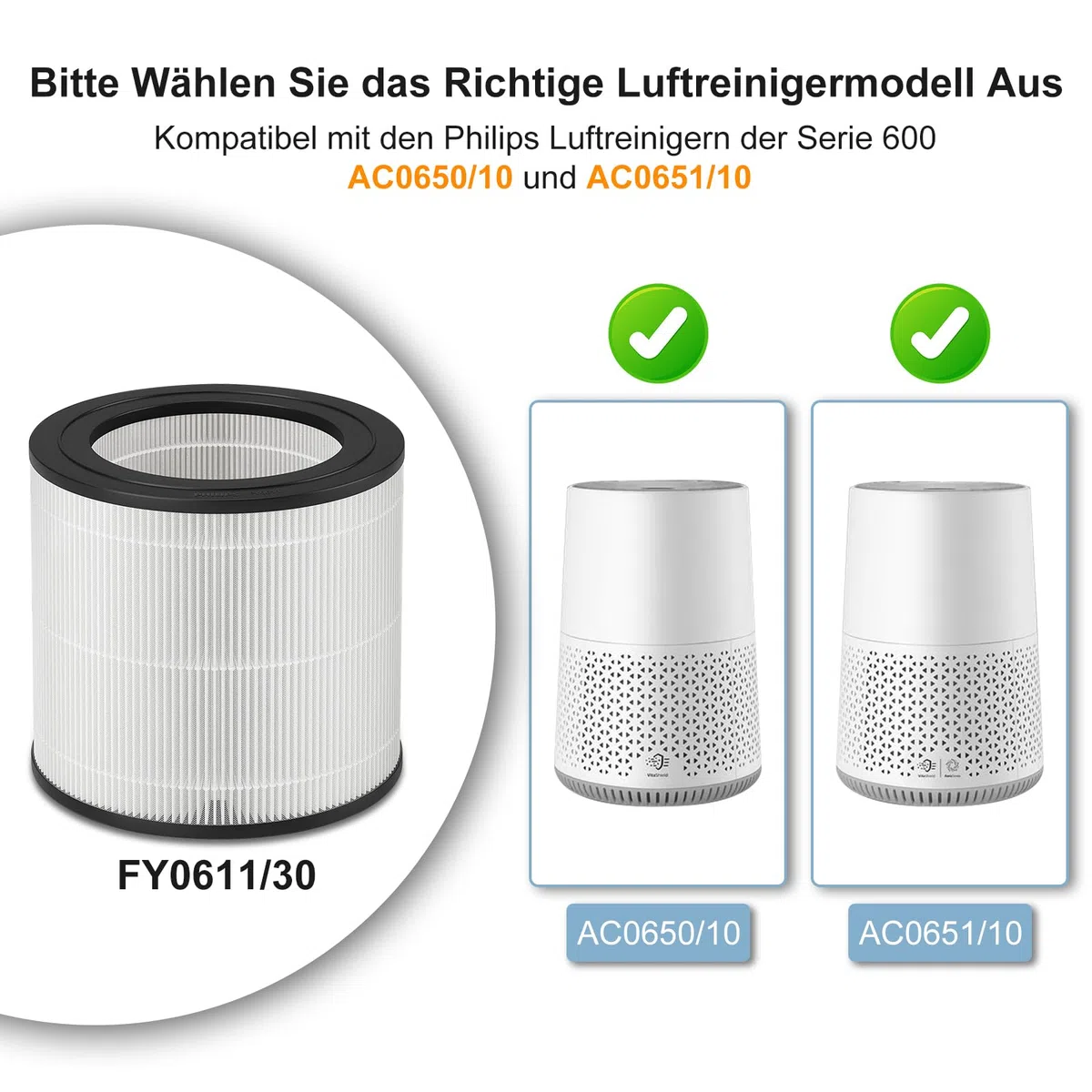 FY0611 Ersatzfilter, Filter für Philips Luftreiniger 600 Serie AC0650, AC0651, mit Vorfilter und HEPA NanoProtect Entfernt effektiv Rauch, Gerüche, Allergene und Pollen (FY0611/30)