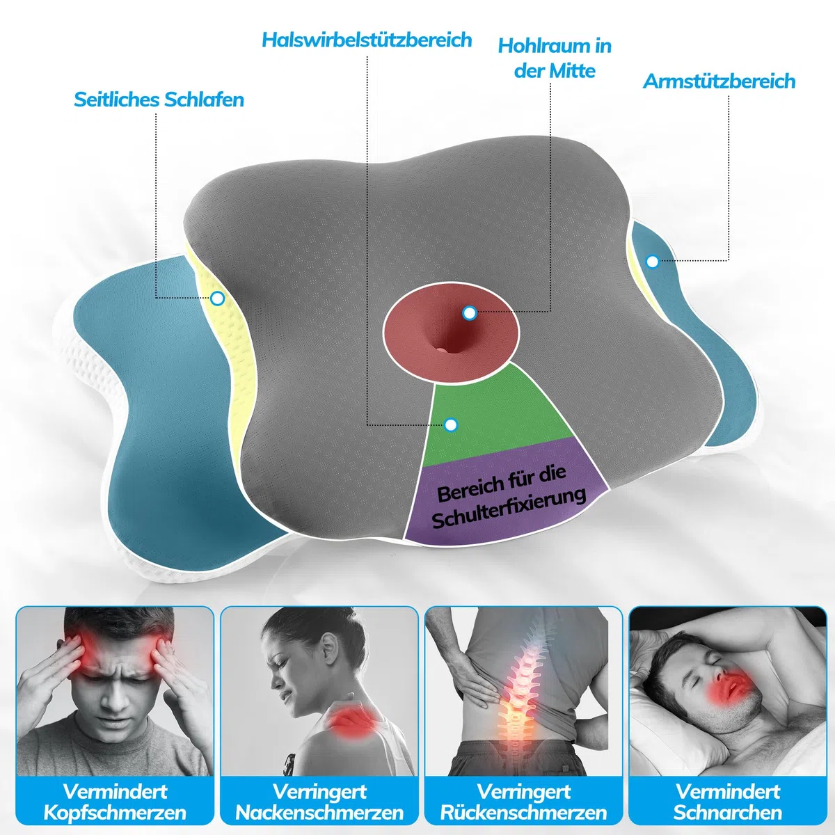 Orthopädisches Kissen, Memory Foam Kissen, Ergonomisches Kopfkissen Vermindert Nackenschmerzen, Kopfschmerzen Nackenstützkissen für Seiten, Rücken & Bauchschläfer Atmungsaktiv & Waschbar