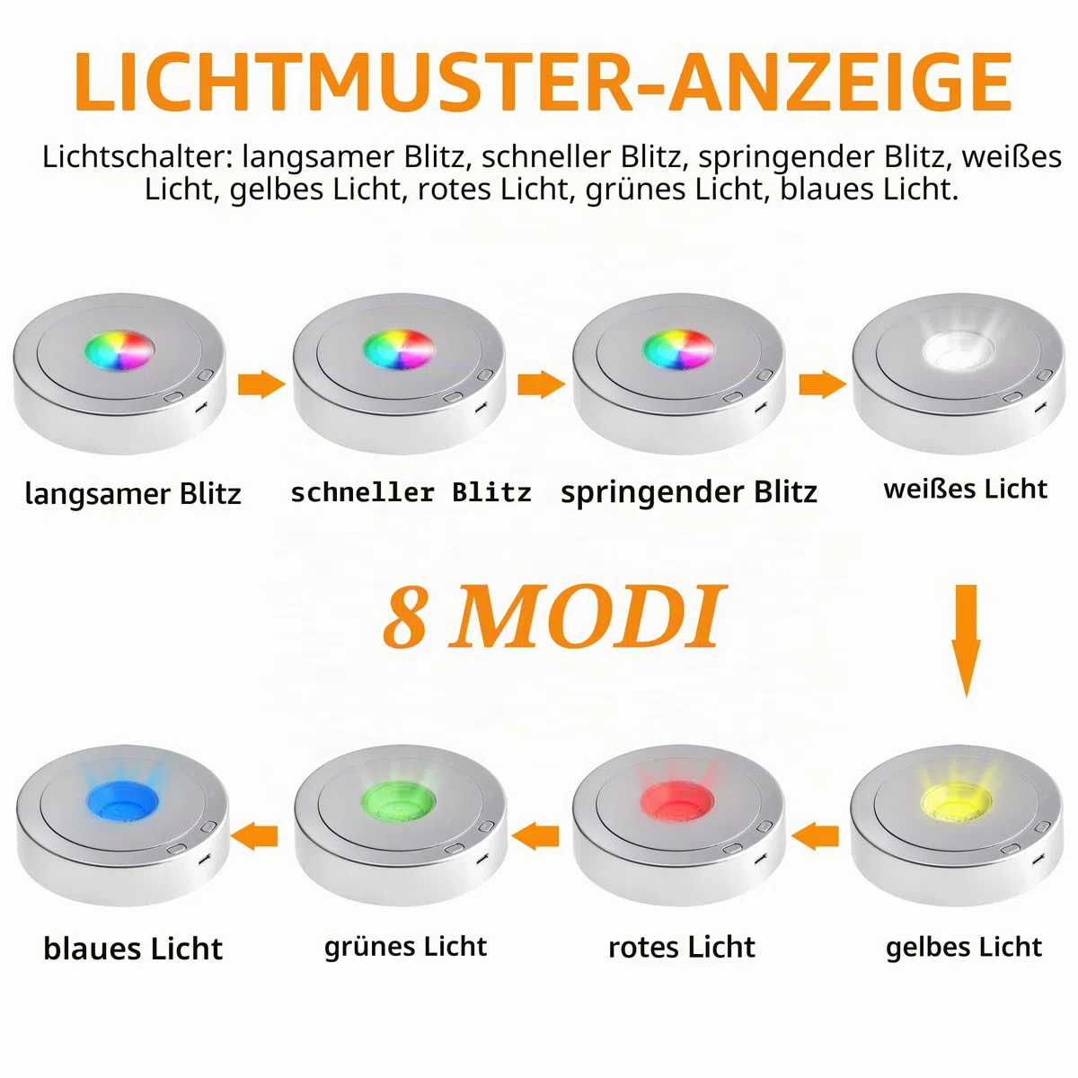 EUSTUMA Rotierender LED-Display-Sockel, buntes Licht, Kristallständer, geeignet für kugelförmige Glaskristall-Kunstwerke, Urlaubsparty-Dekoration. (Silber)