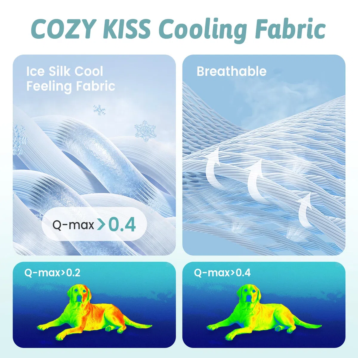 COZY KISS Kühlende Sofa überzug, Q-Max > 0.4, Waschbar Sommerliche Kühlende Sofabezug & Autositzschoner, Flüssigkeitsdichte Katzematte, Alljahres-Auflage für Haustiere, 70x210cm, Blau