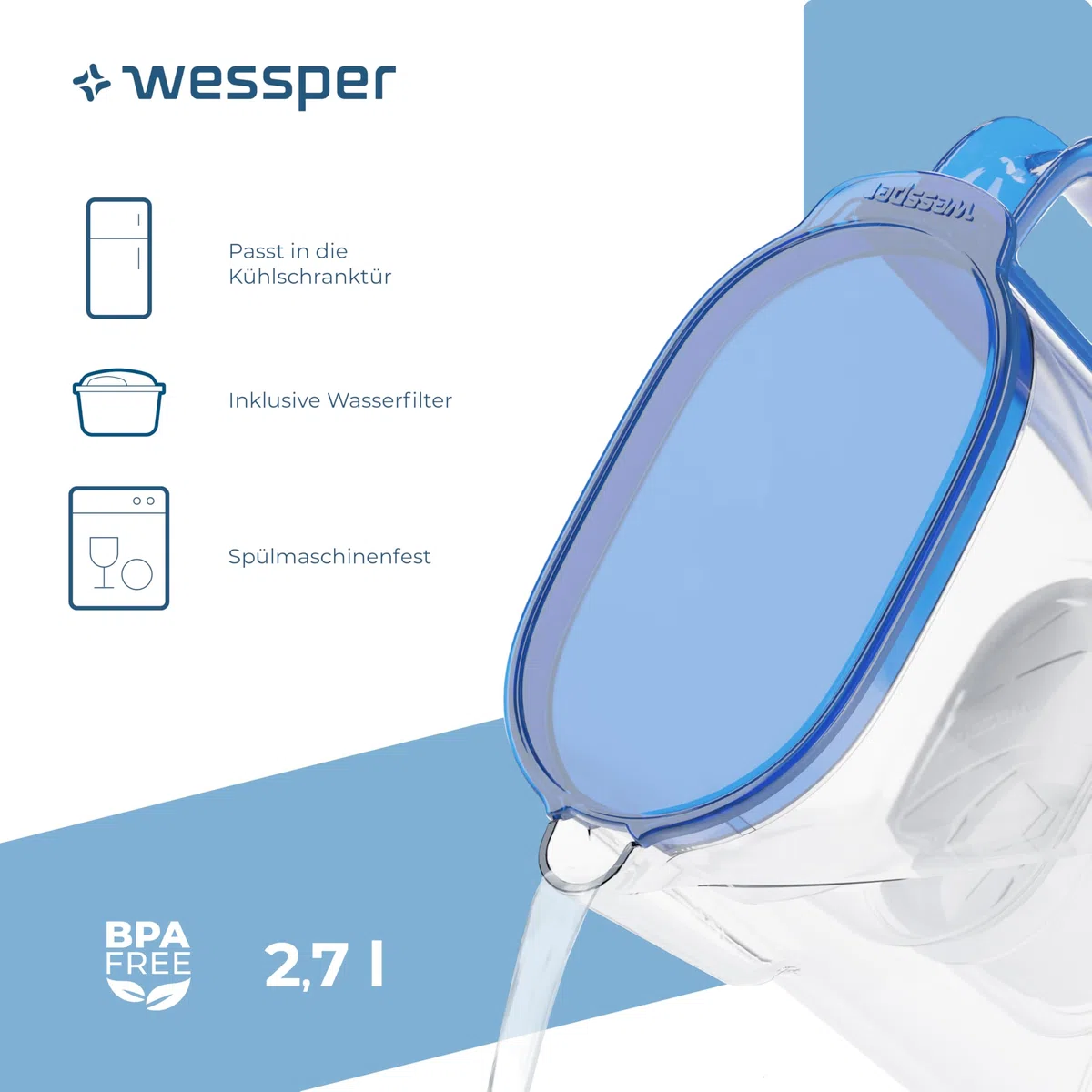 Wessper Wasserfilter Kanne mit Filter, Kühlschranktürkanne 2,7 Liter, Filterkartuschen mit Aktivkohle und Ionenaustauscherharz, Set Kanne und 6 Wasser Filter - Blau