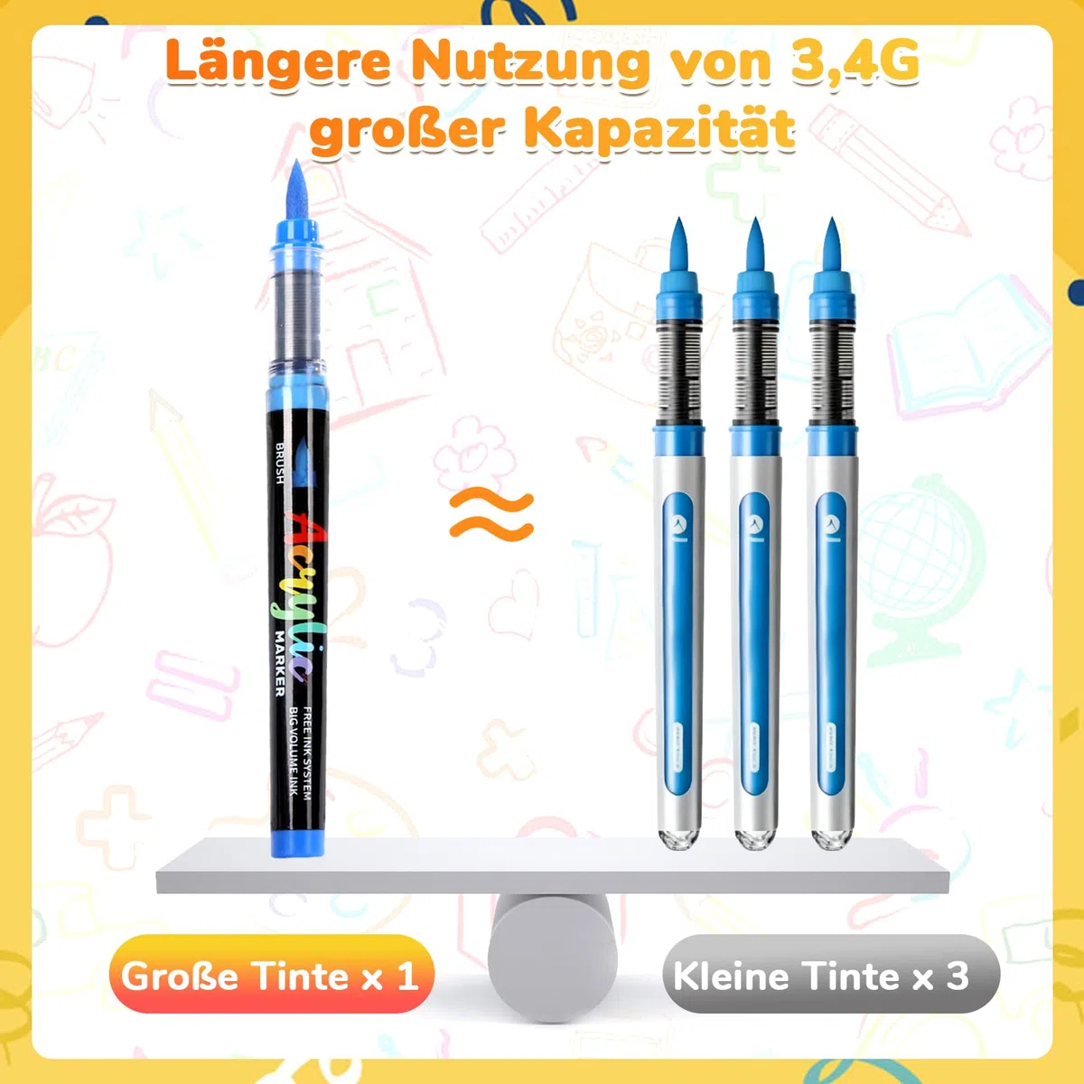 Infiart 48 Farben Acryl Farbe Marker Pinsel Spitze Automatische Tinte Steuerung Farbe Stifte Schnelltrocknen Acryl Marker Set für Weihnachten Dekorationen, Glas, Stein, Holz