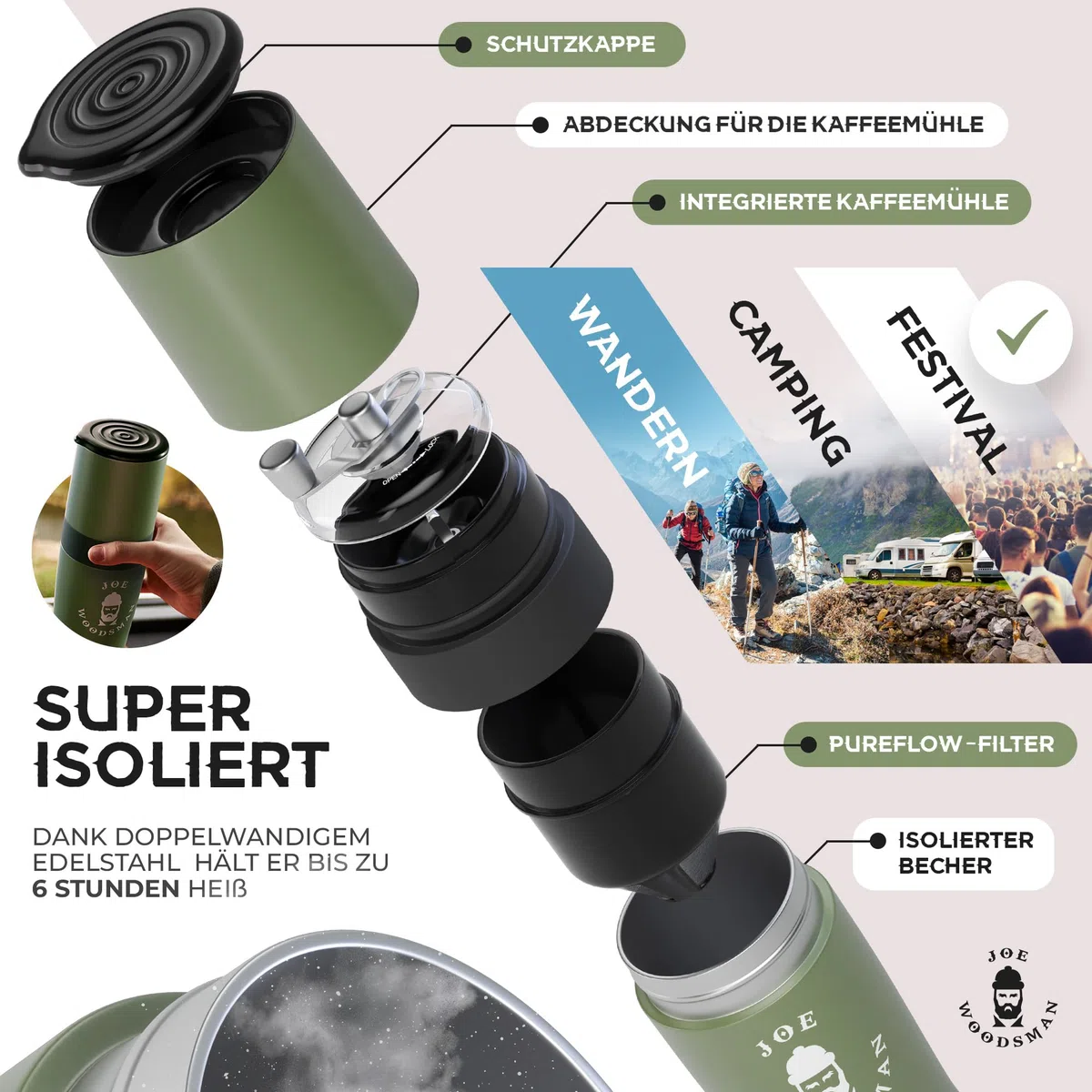 Reisekaffeemaschine - All-in-One Becher und Kaffeemaschine für Wandern, Trekking, Camping und Festivals - Jetzt entdecken!