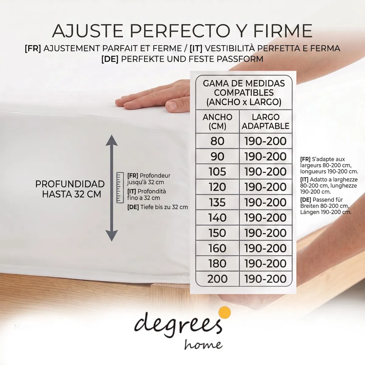 Degrees Home – Wasserdichter Matratzenschoner mit Rundumgummi – Atmungsaktive Matratzenauflage, Milbenhemmend & Oeko-Tex Zertifiziert – Für Matratzen 80x190/200 cm