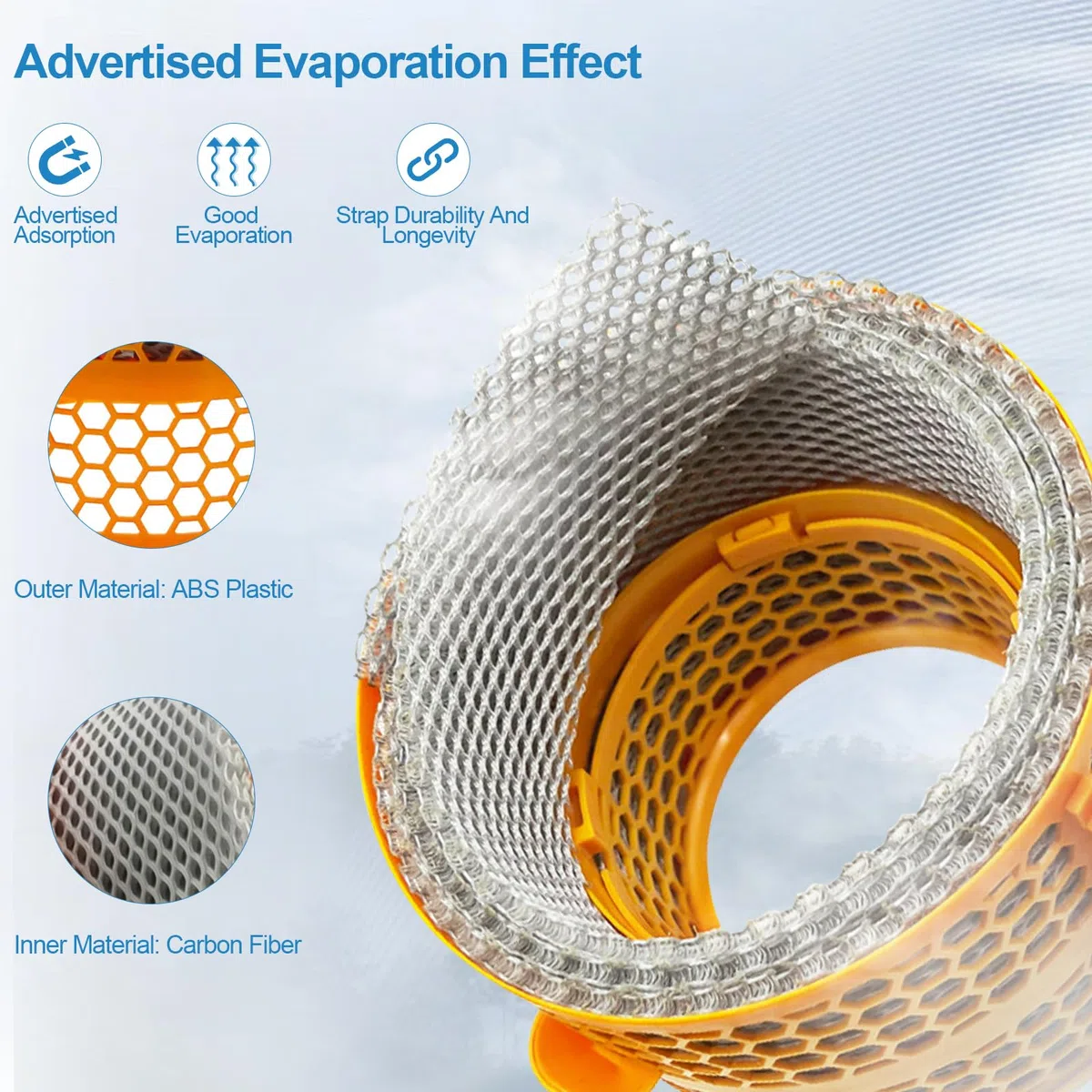 Luftreiniger-Filter für Dyson-Pure Humidify Cool PH01 PH02 PH03 HP04 PH3A Ersatzfilter, Verdampferfilter, Kohlefilter, 970718-01 Luftreiniger Filter Ersatzteil Zubehör