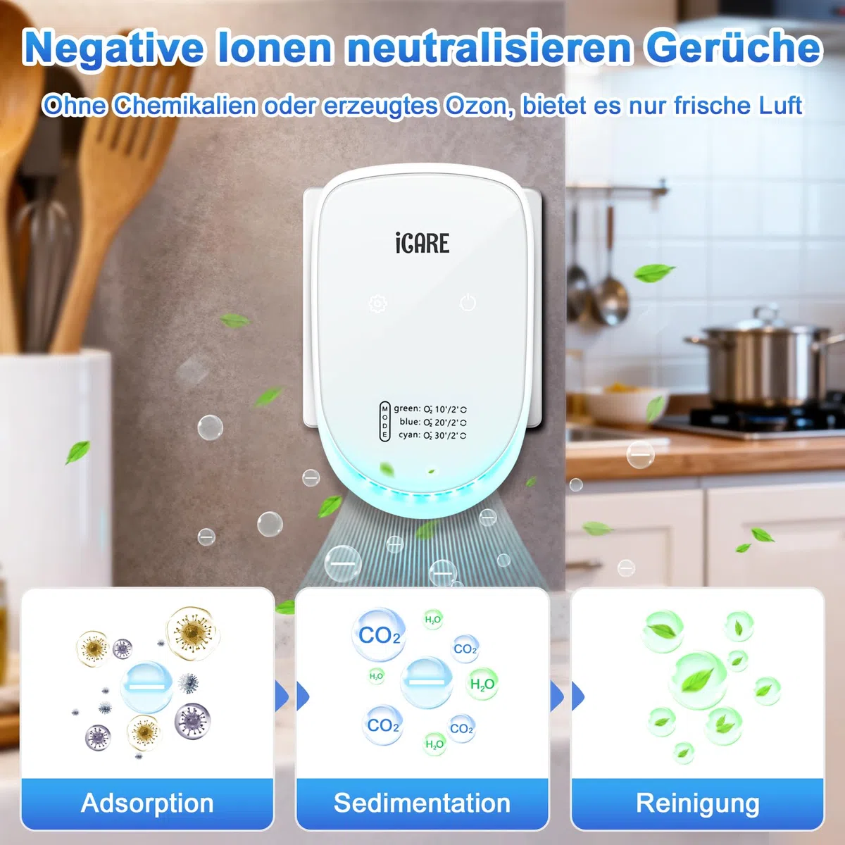 Luftreiniger mit Ionisator, Air Purifier IonizerGenerator mit 3 Farblicht Modi, Ultras Leiser Plug & Play Negativ Ionen Luftreiniger für Büro, Zimmer, Badezimmer, Rauch, Haustiere, Ozonfrei