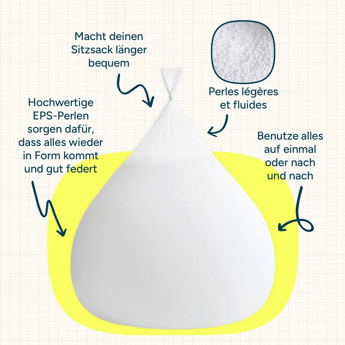 Icon sitzsack Füllung, 4.5 Kubikfuß, 127 Liter, Weiß, EPS Perlen von Sitzsäcken, Füllmaterial Sitzsack, Füllung für Sitzsäcke