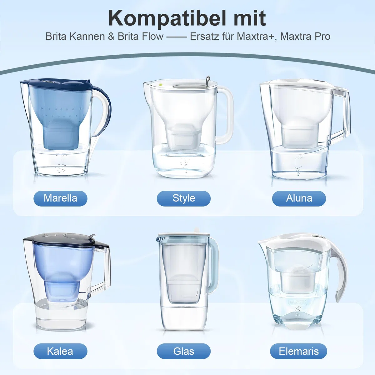 ARETHONE Wasserfilter für Brita Filter: Maxtra+ und Maxtra Pro, Filterkartuschen Kompatibel mit Brita Glas, Marella, Style, Aluna Kanne, Kalkreduktion Geräteschutz (6 Stück)