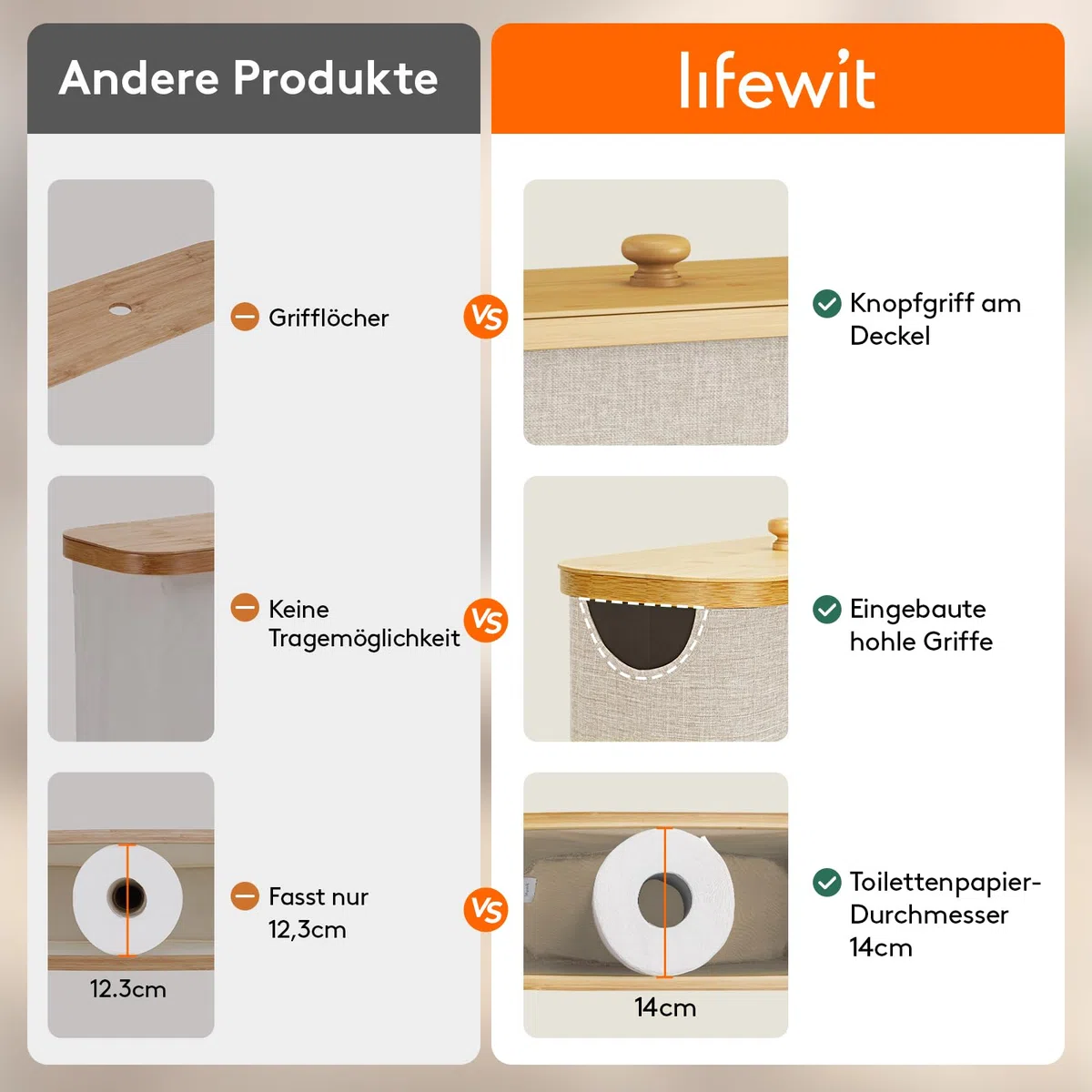 Lifewit Toilettenpapier Aufbewahrungskorb, Bambus Badezimmer Organizer, Klopapier Aufbewahrungsschrank für Enge Räume, Toilet Paper Behälter mit Deckel, 23L, Beige